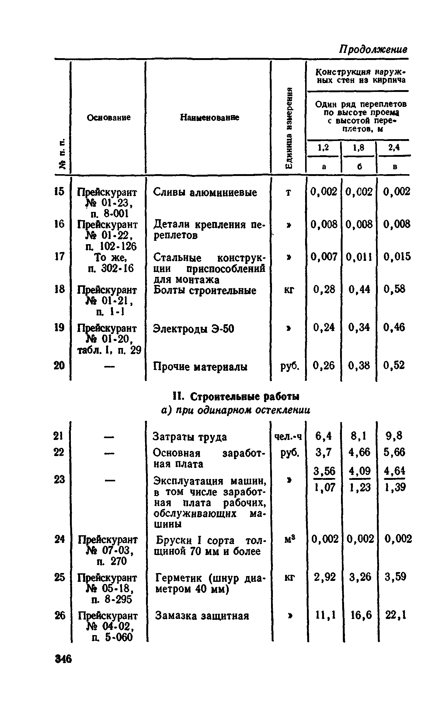 Сборник 1-9.2