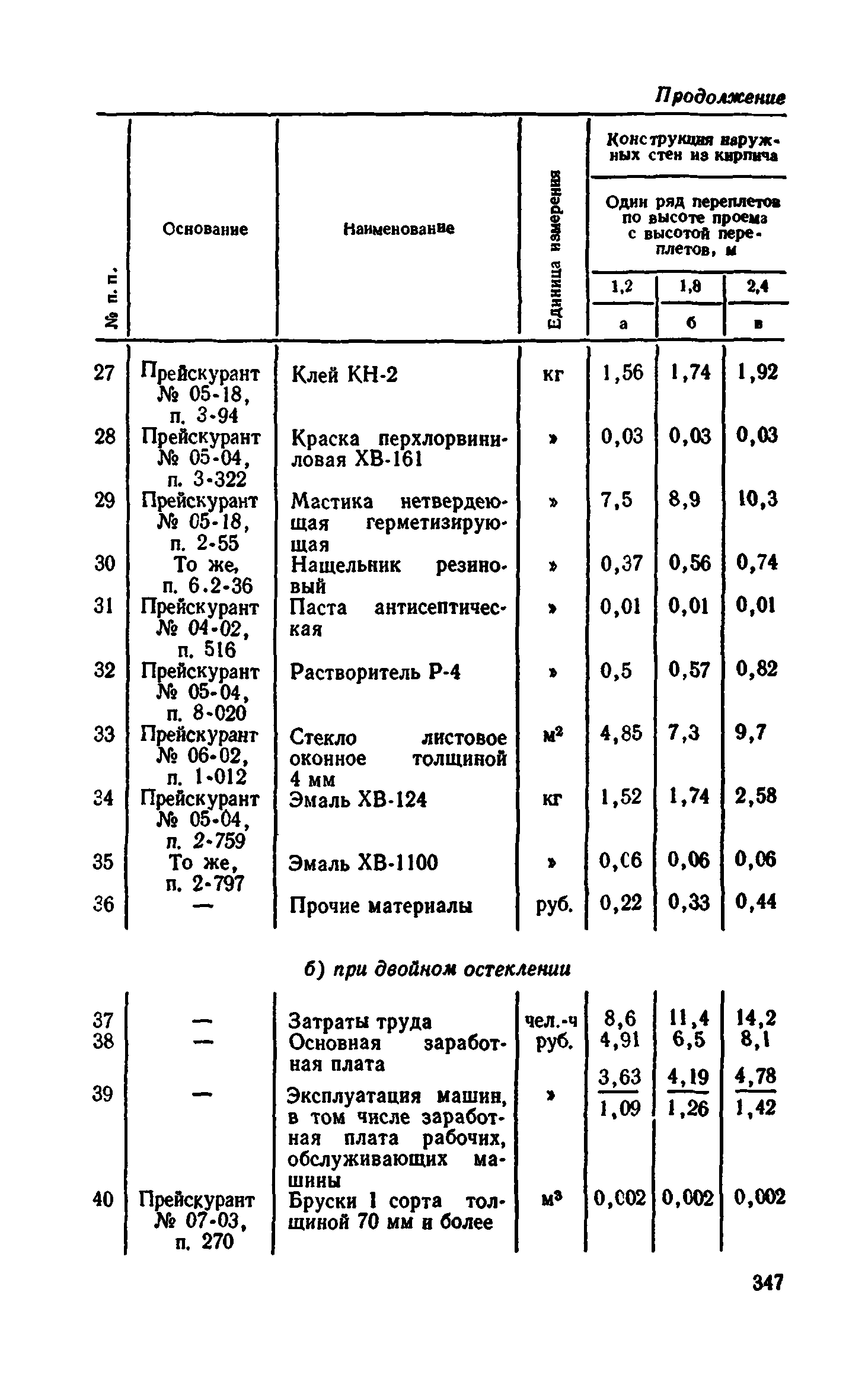 Сборник 1-9.2