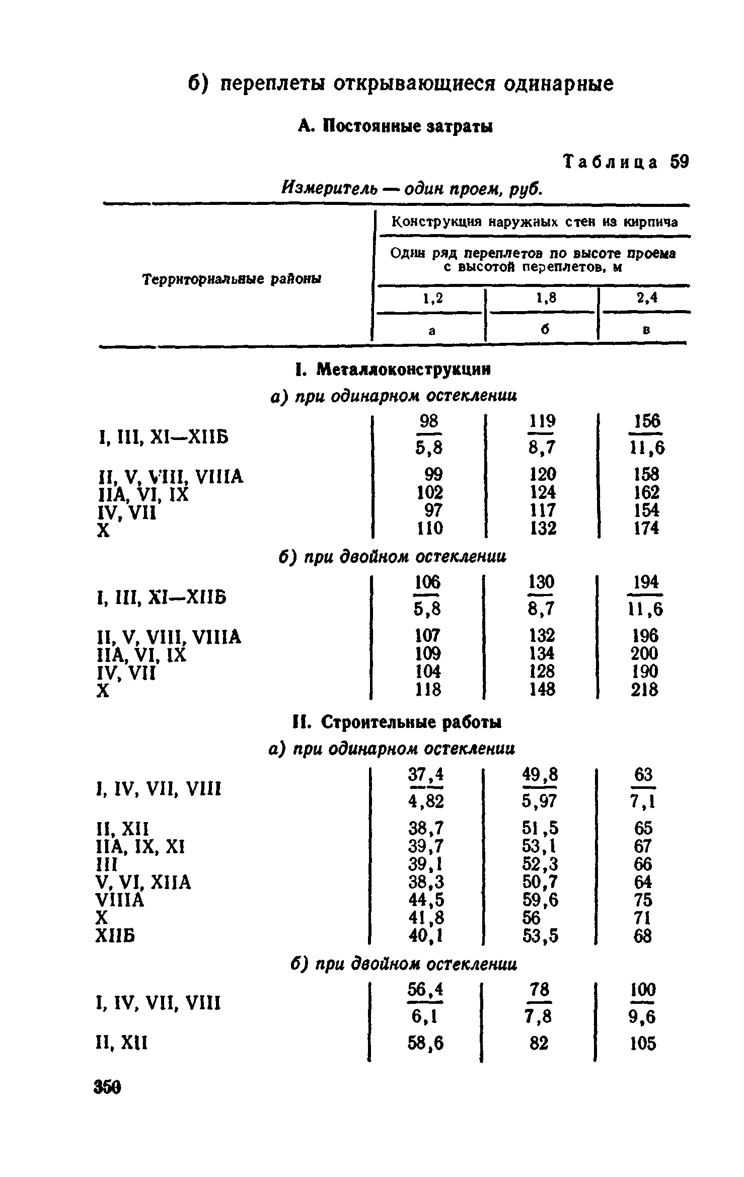 Сборник 1-9.2