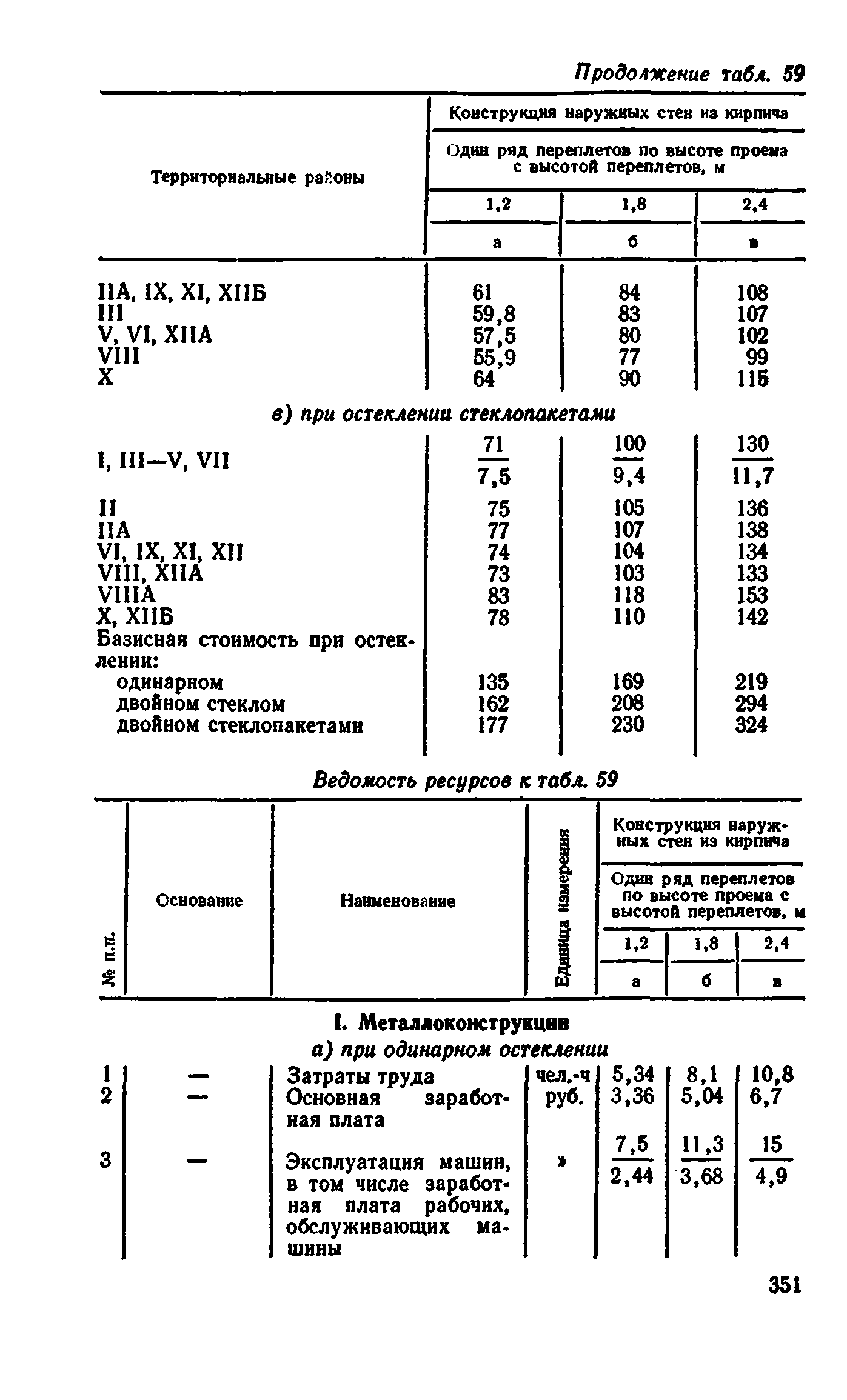 Сборник 1-9.2