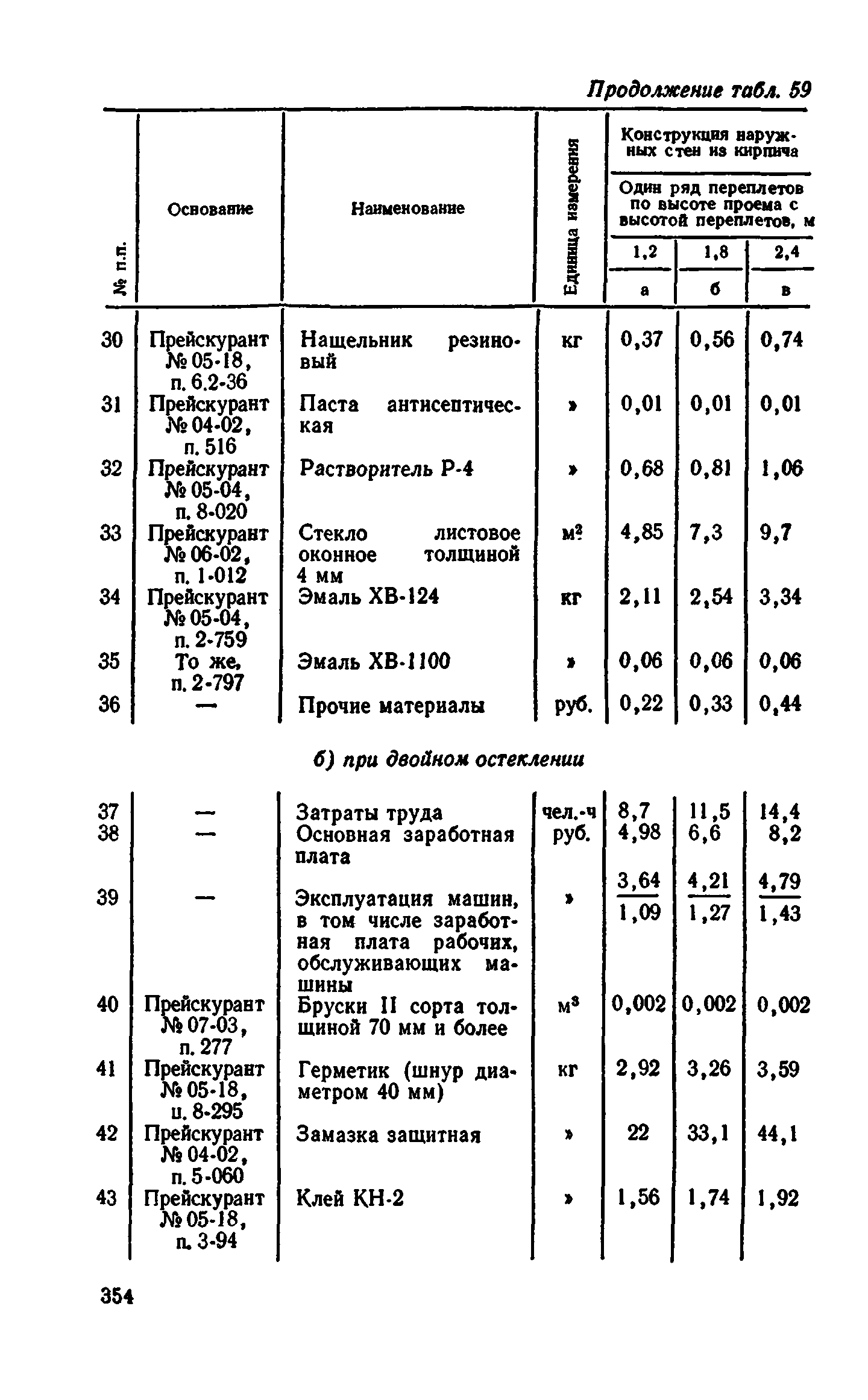 Сборник 1-9.2