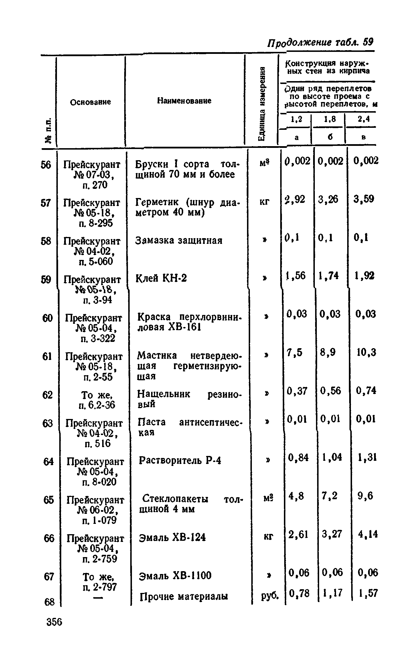 Сборник 1-9.2