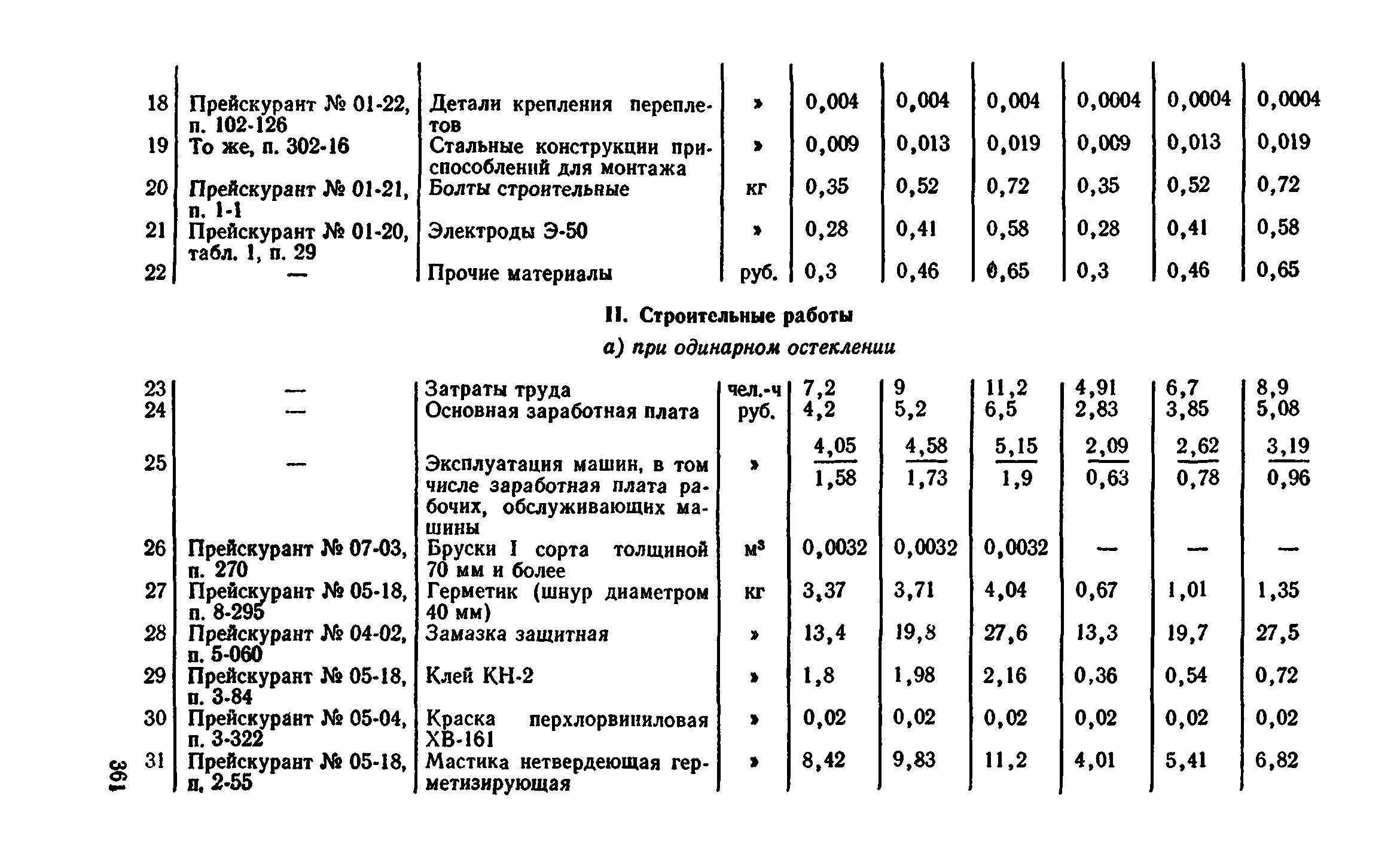 Сборник 1-9.2