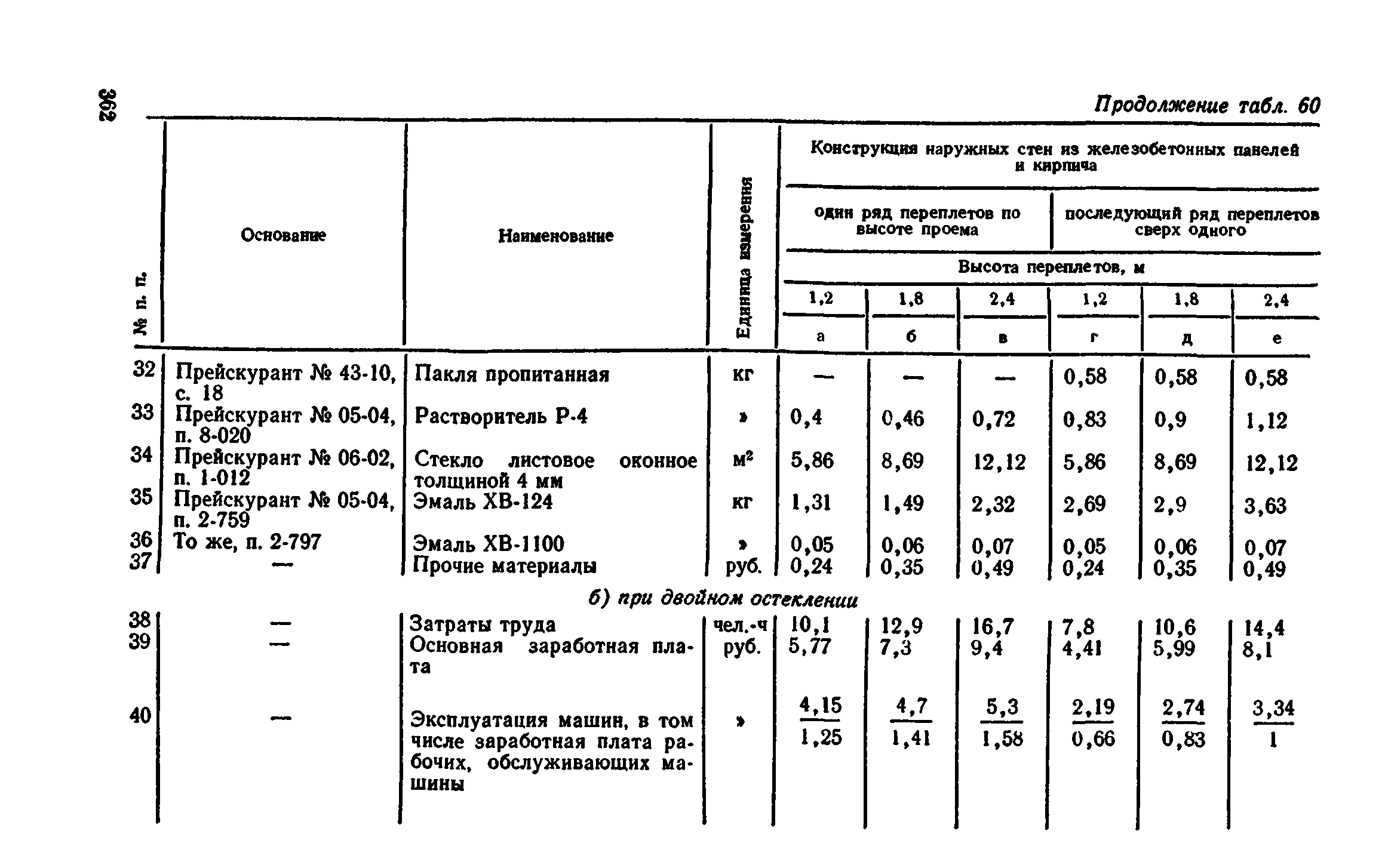 Сборник 1-9.2