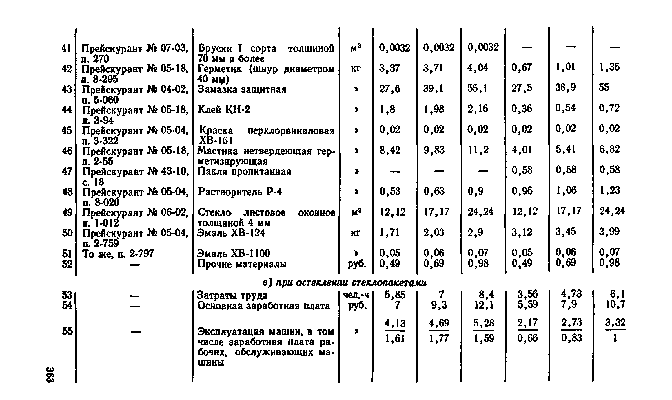 Сборник 1-9.2