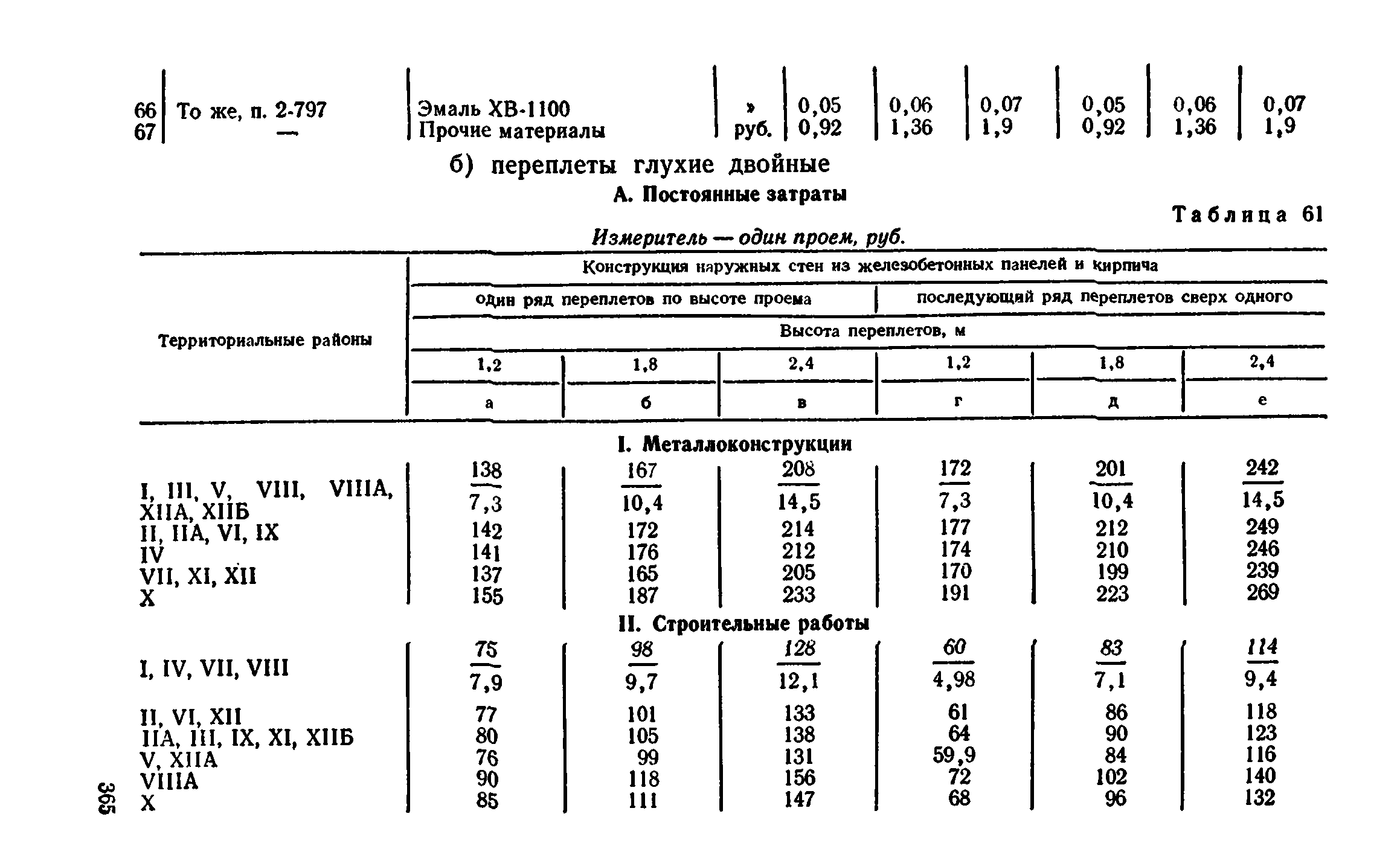 Сборник 1-9.2