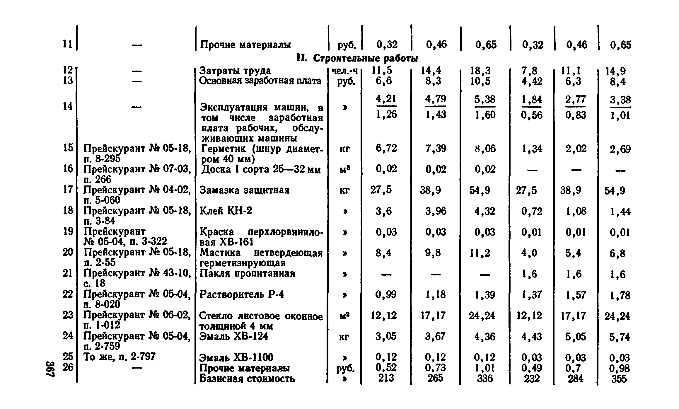 Сборник 1-9.2