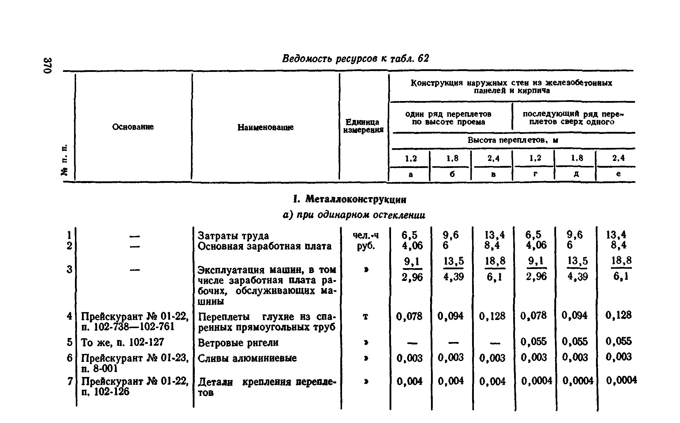 Сборник 1-9.2