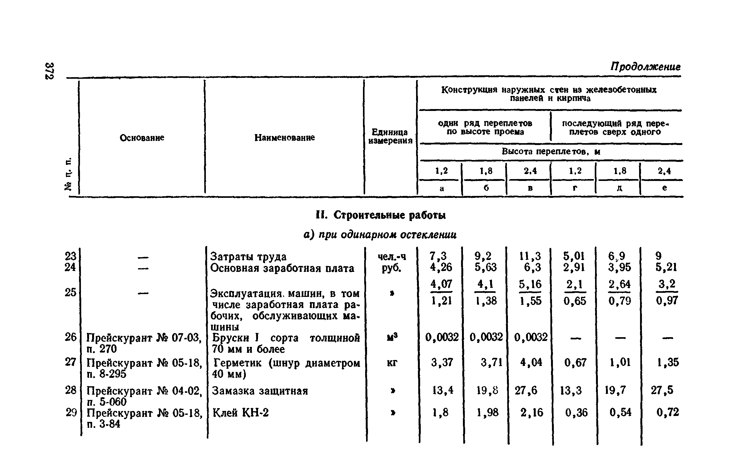 Сборник 1-9.2