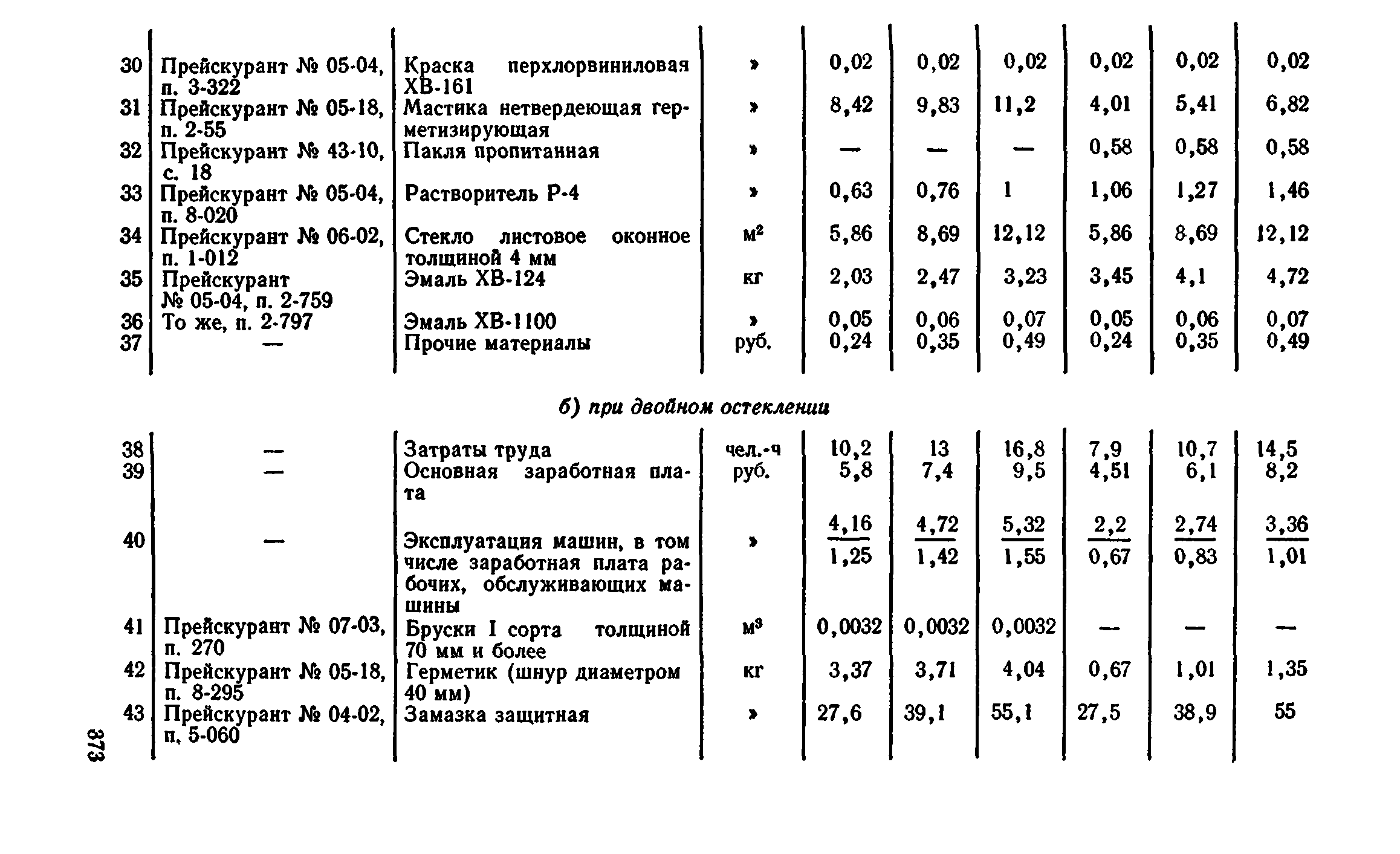 Сборник 1-9.2