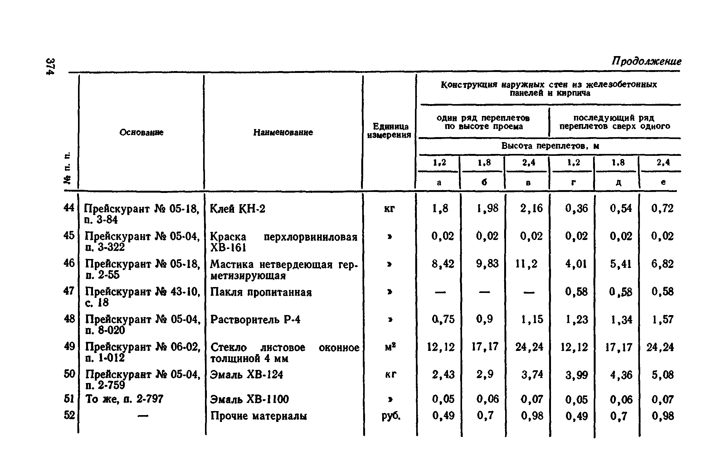 Сборник 1-9.2