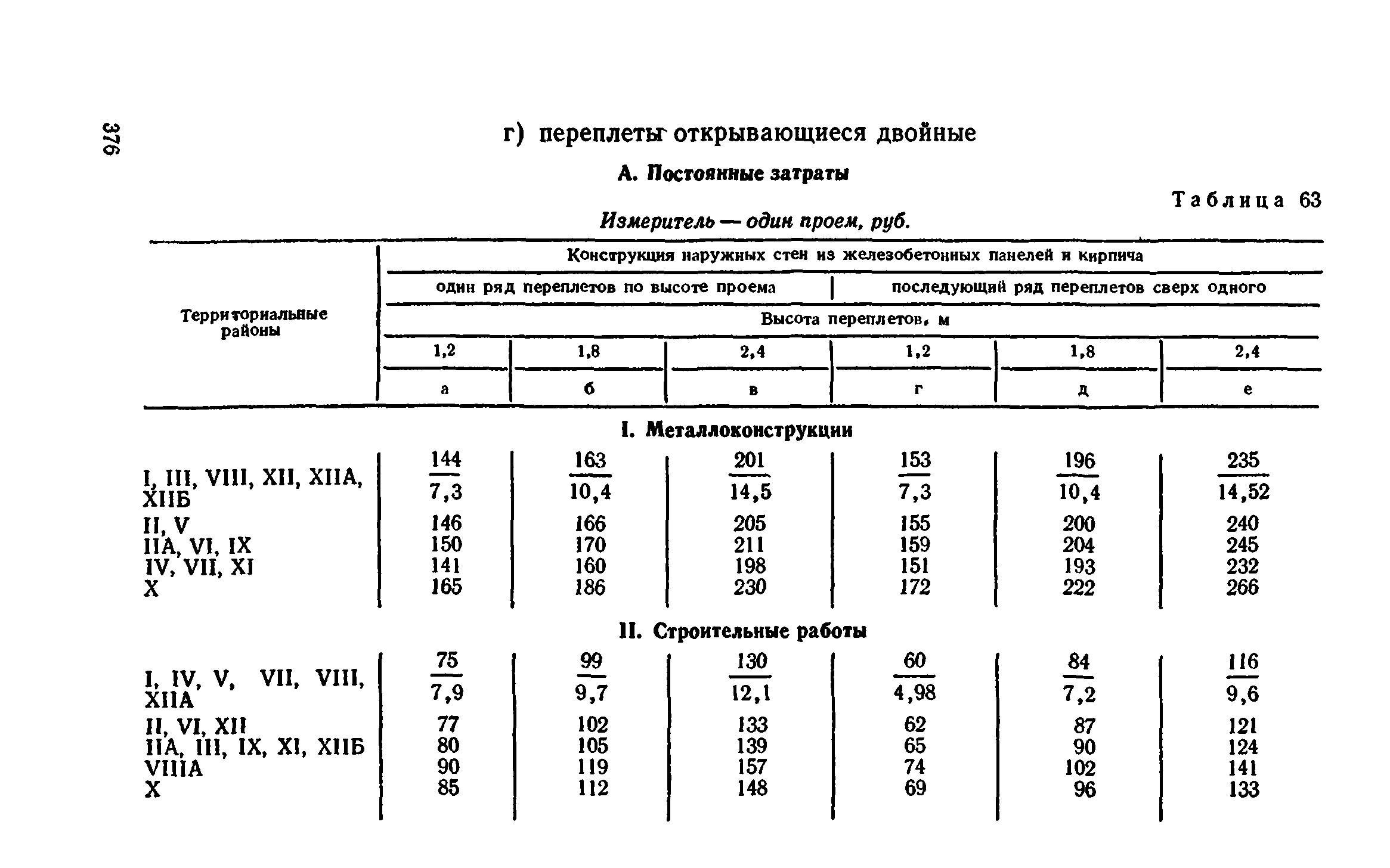 Сборник 1-9.2