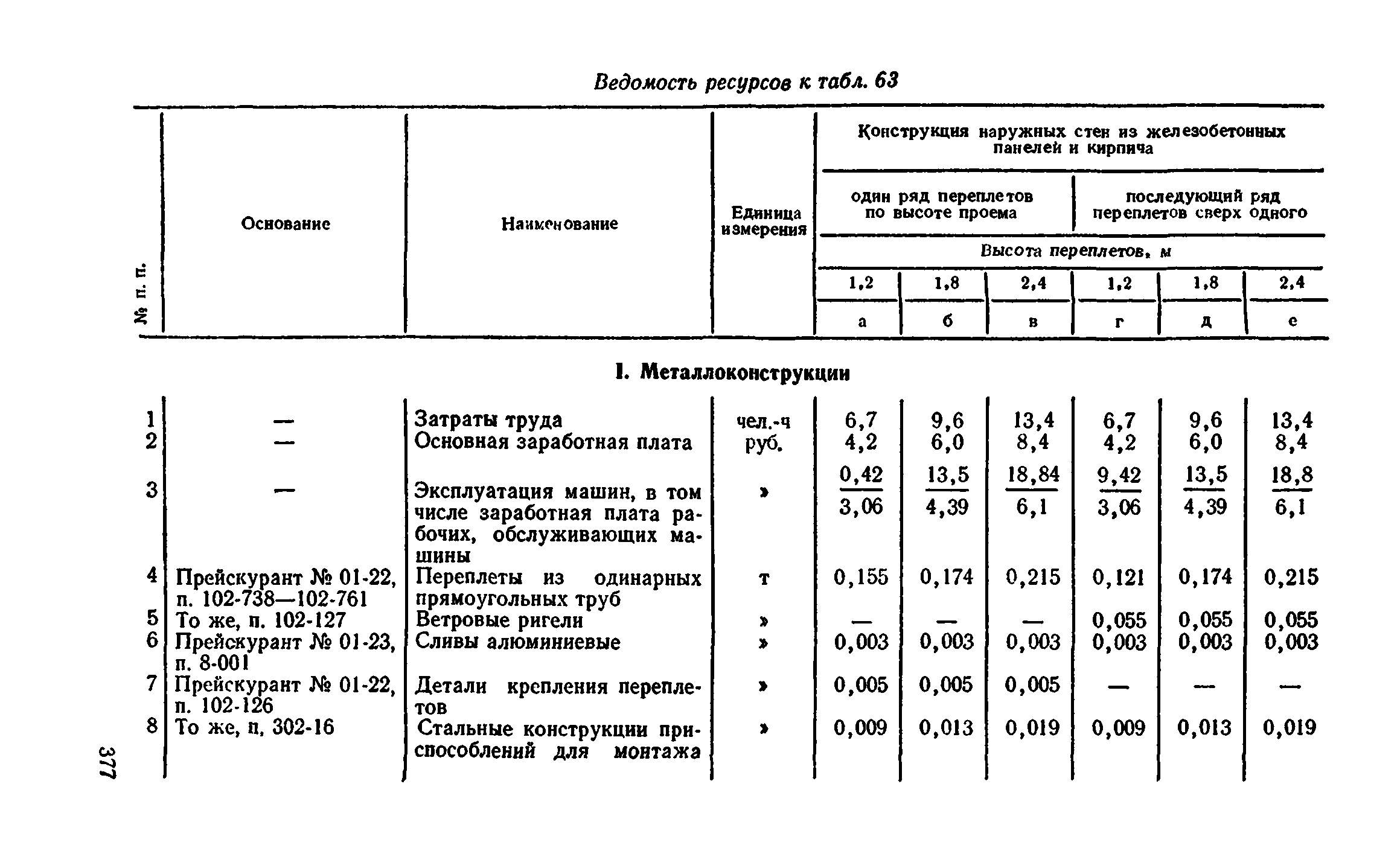 Сборник 1-9.2