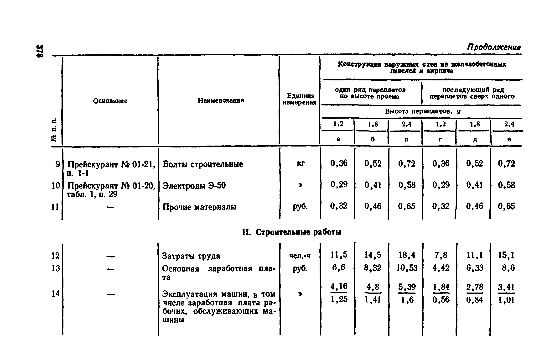 Сборник 1-9.2