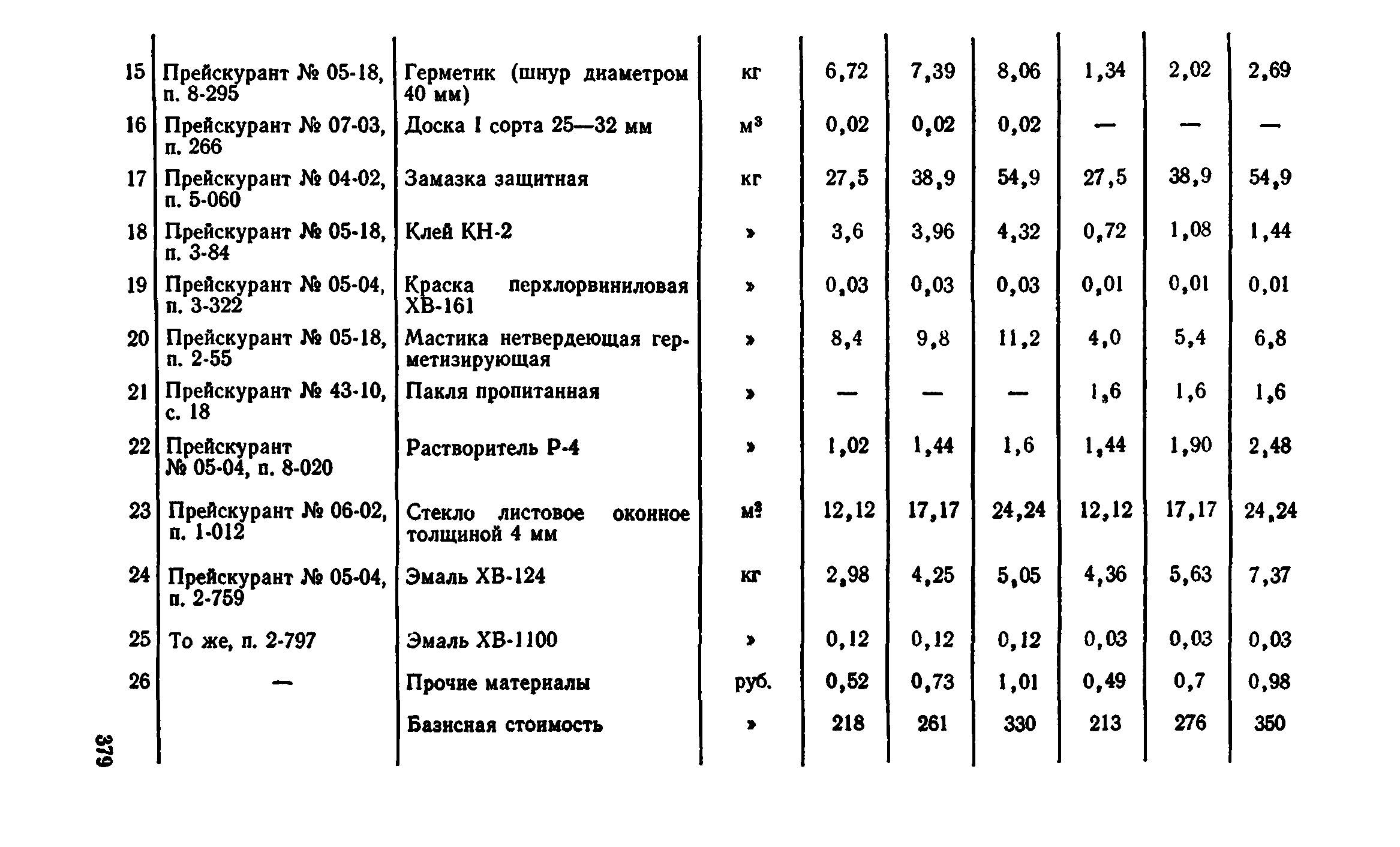 Сборник 1-9.2