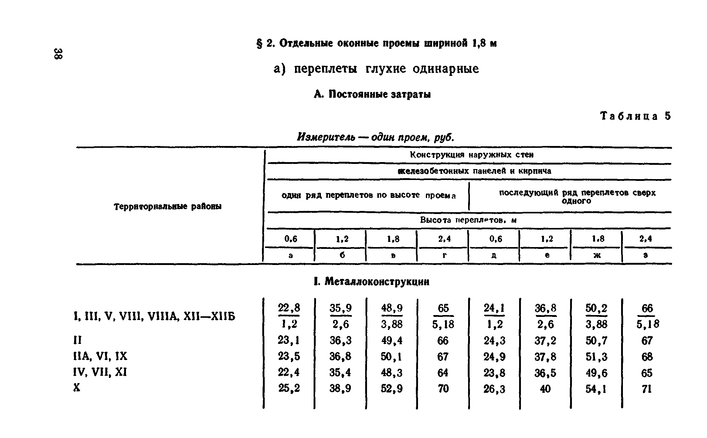 Сборник 1-9.2