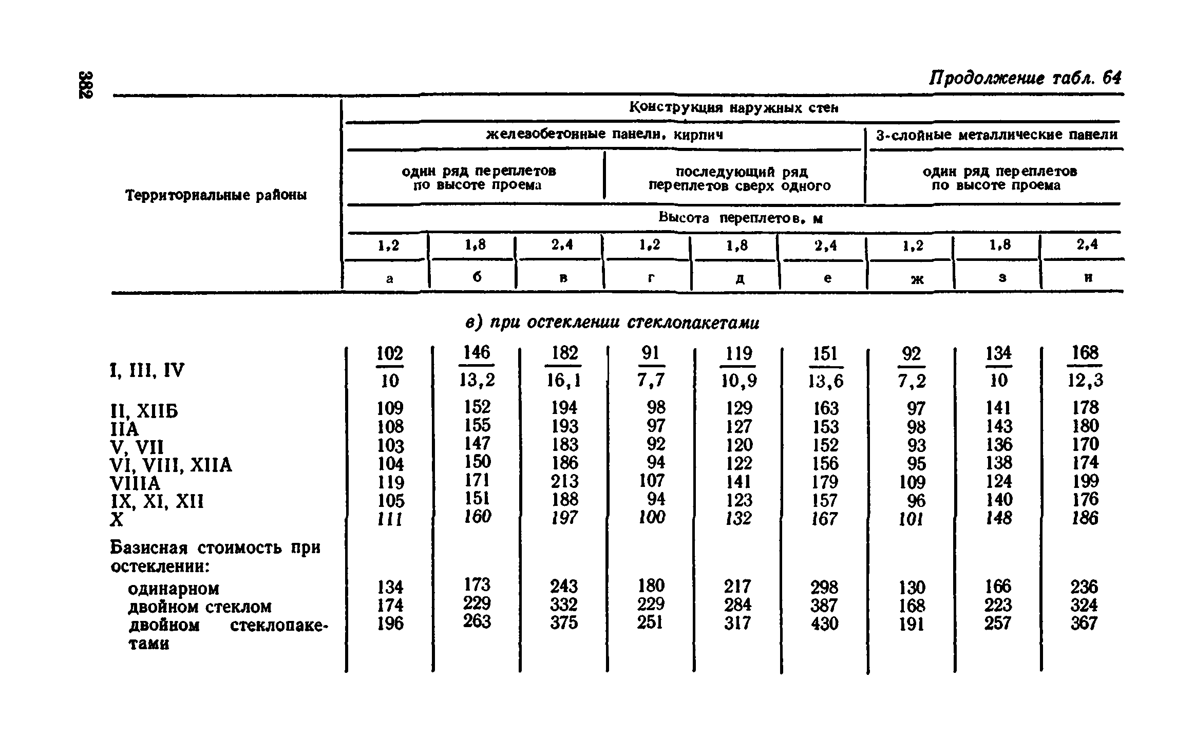 Сборник 1-9.2