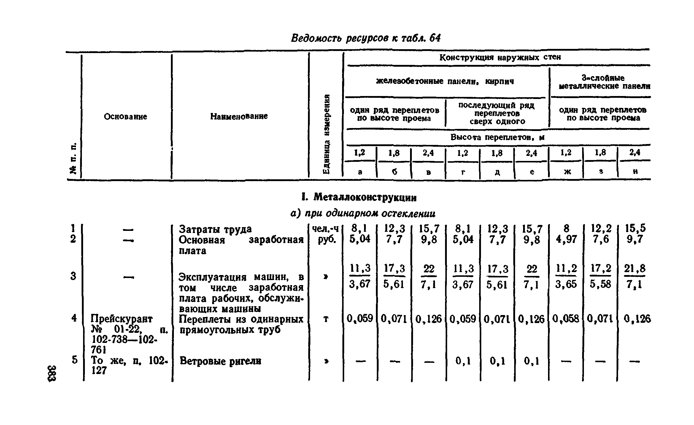 Сборник 1-9.2