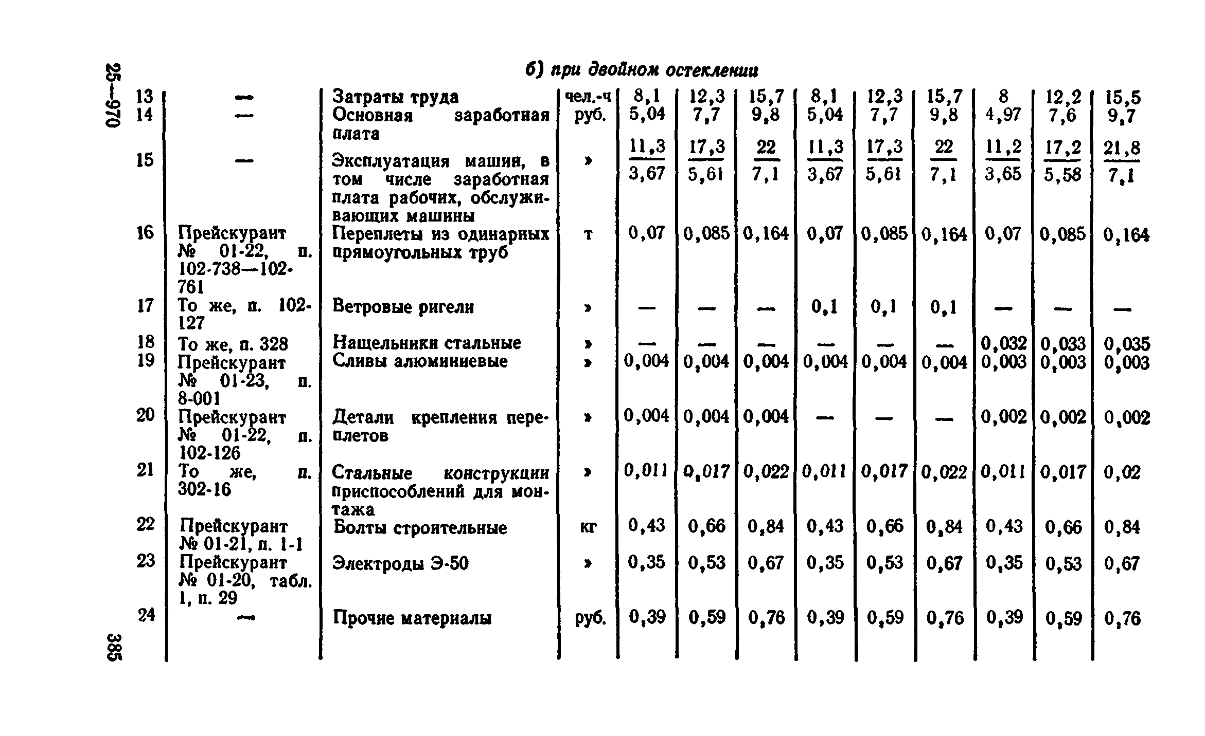 Сборник 1-9.2