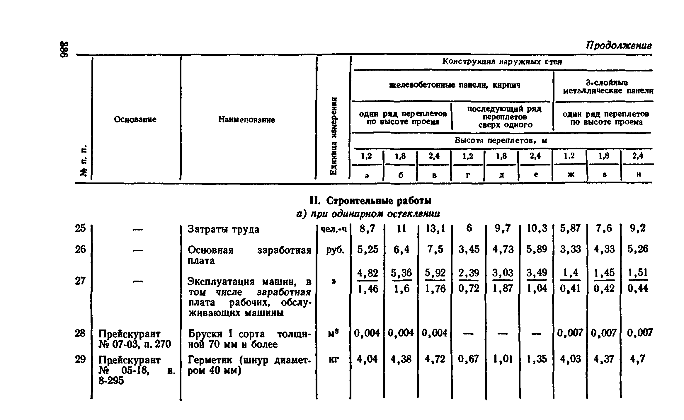 Сборник 1-9.2