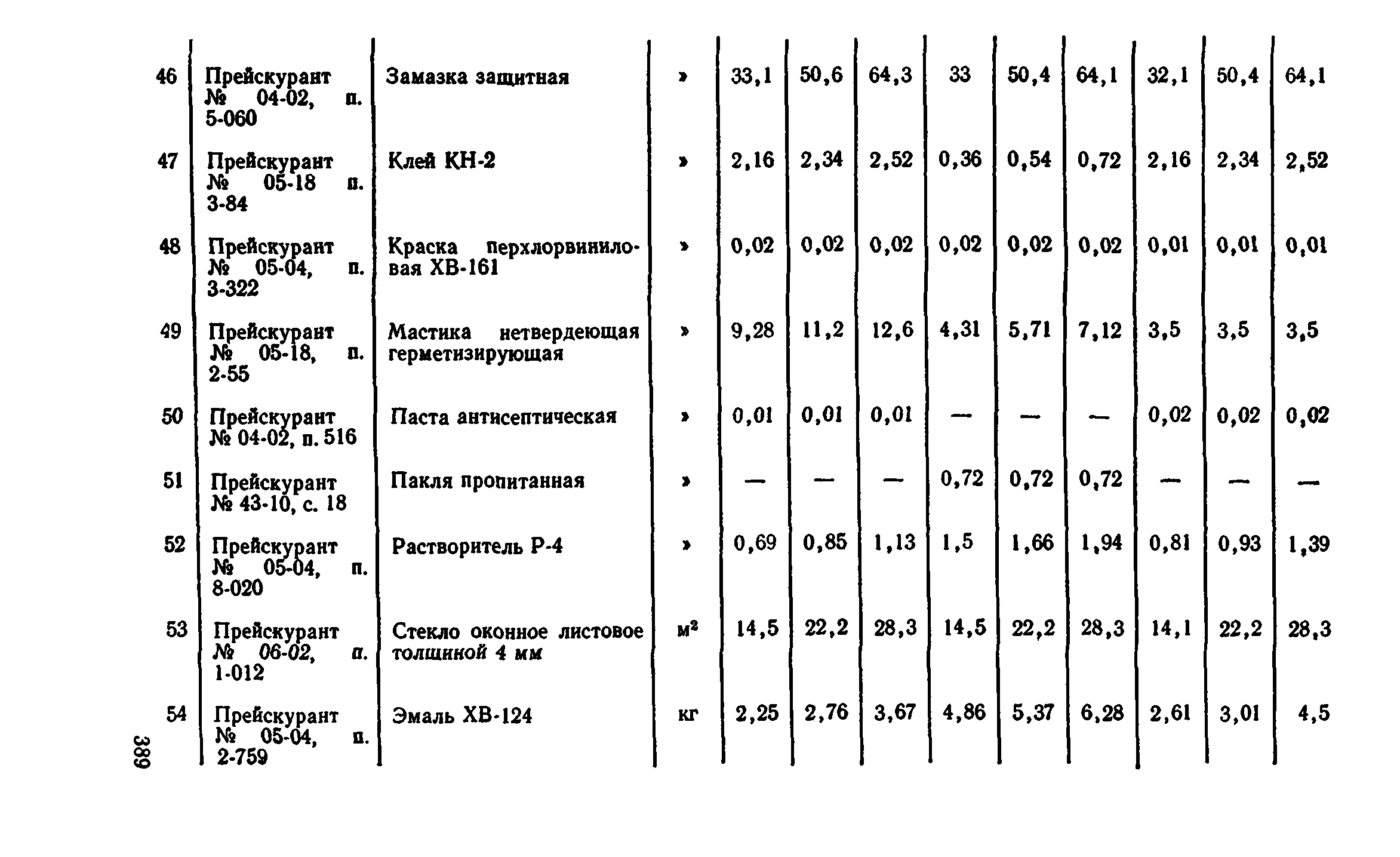 Сборник 1-9.2