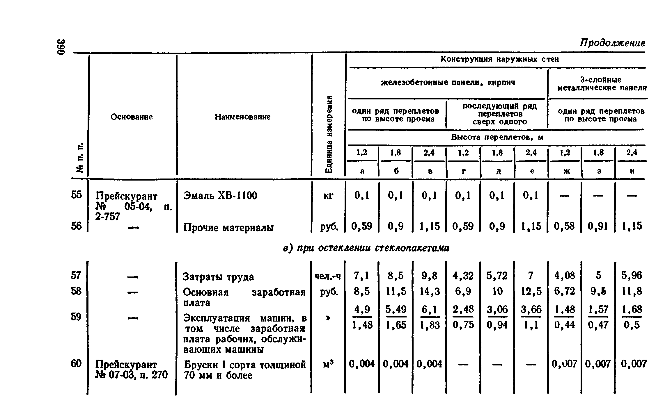 Сборник 1-9.2