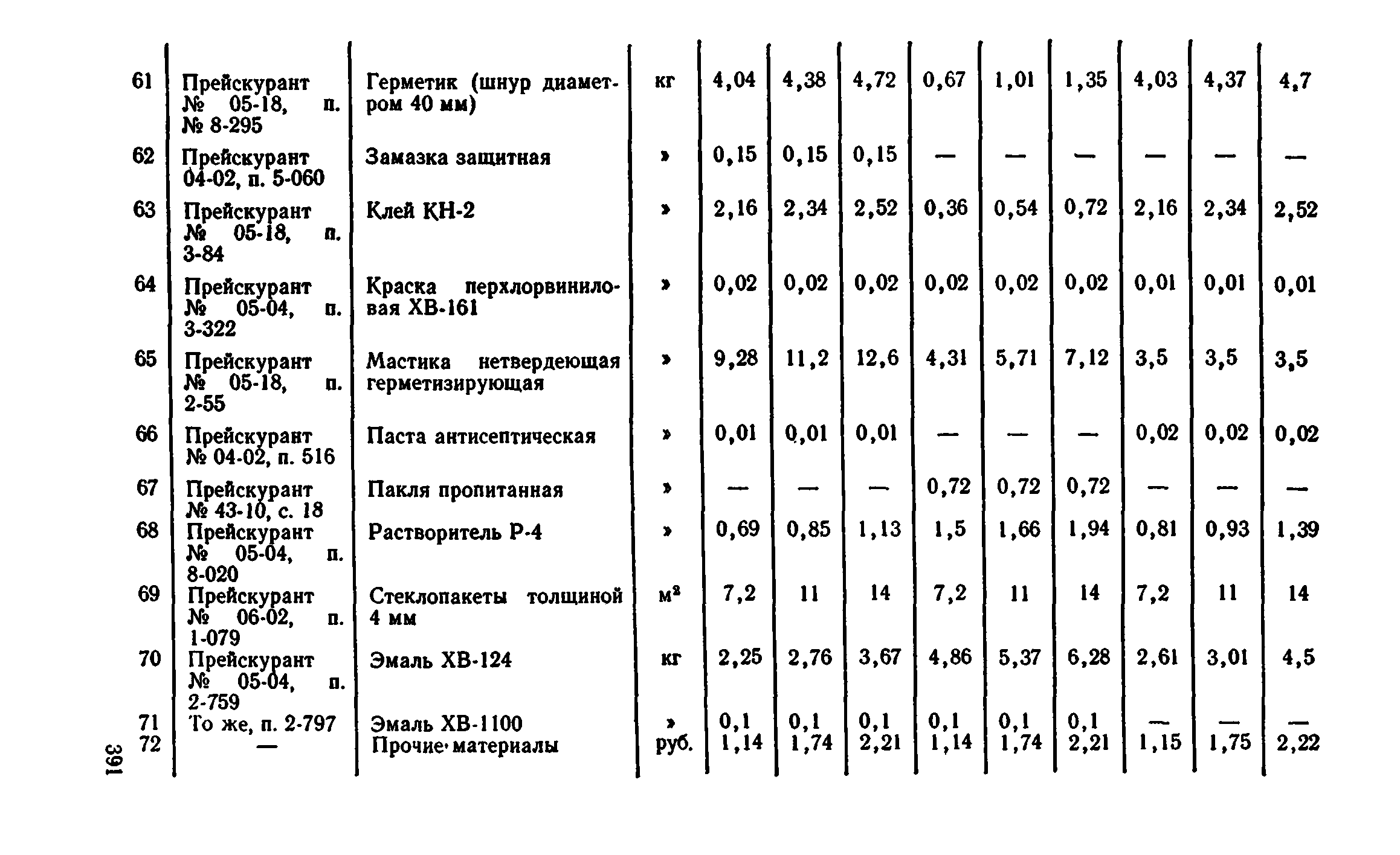 Сборник 1-9.2