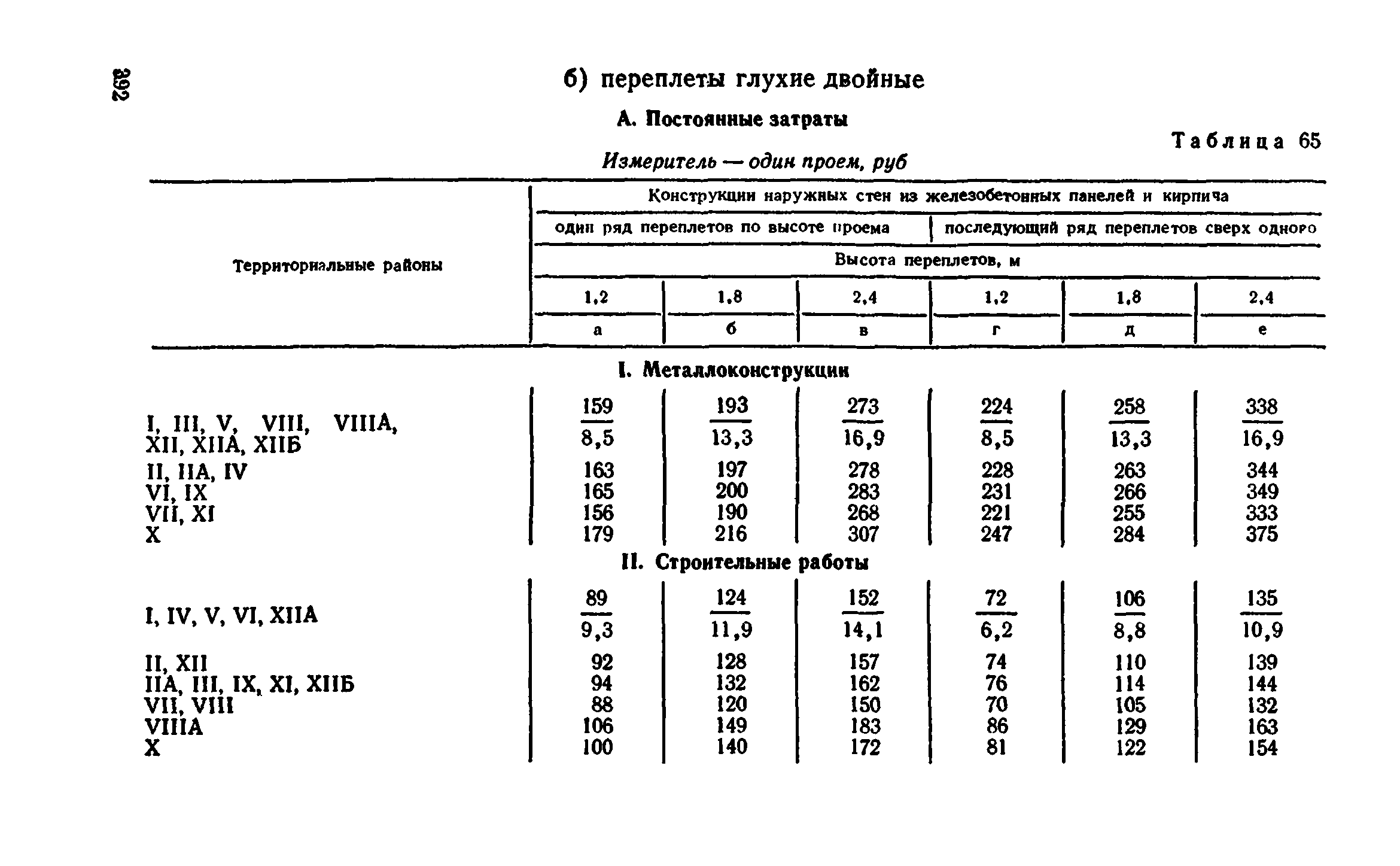 Сборник 1-9.2