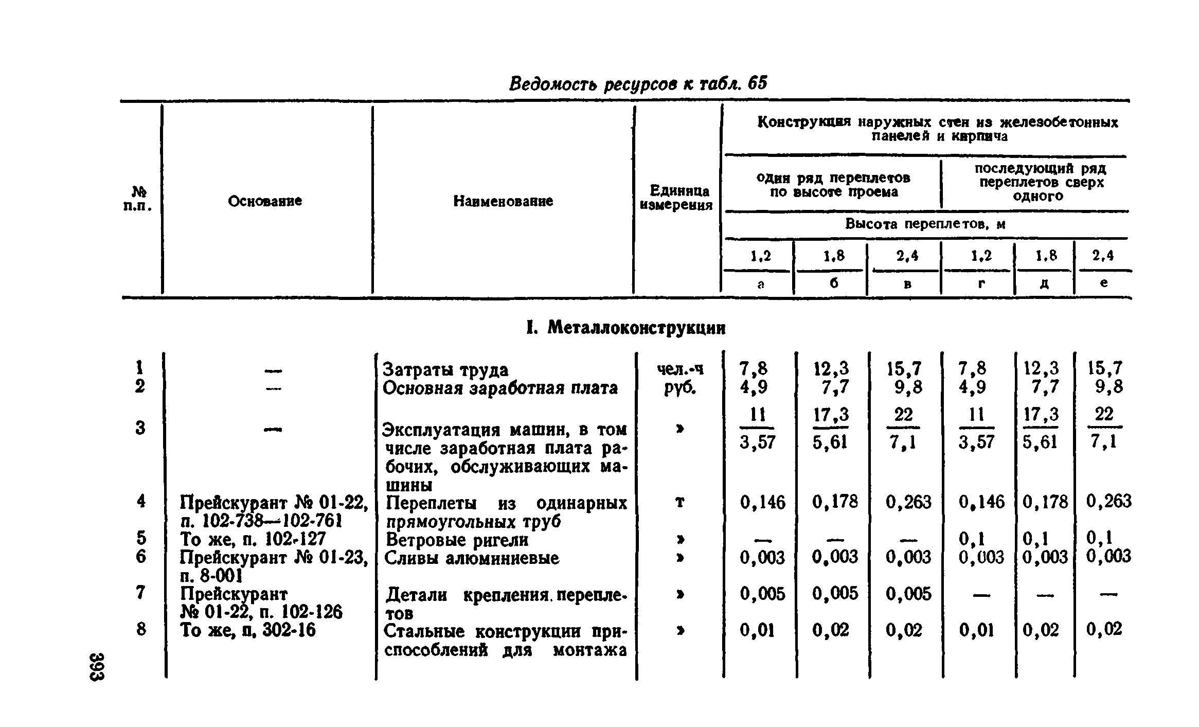 Сборник 1-9.2