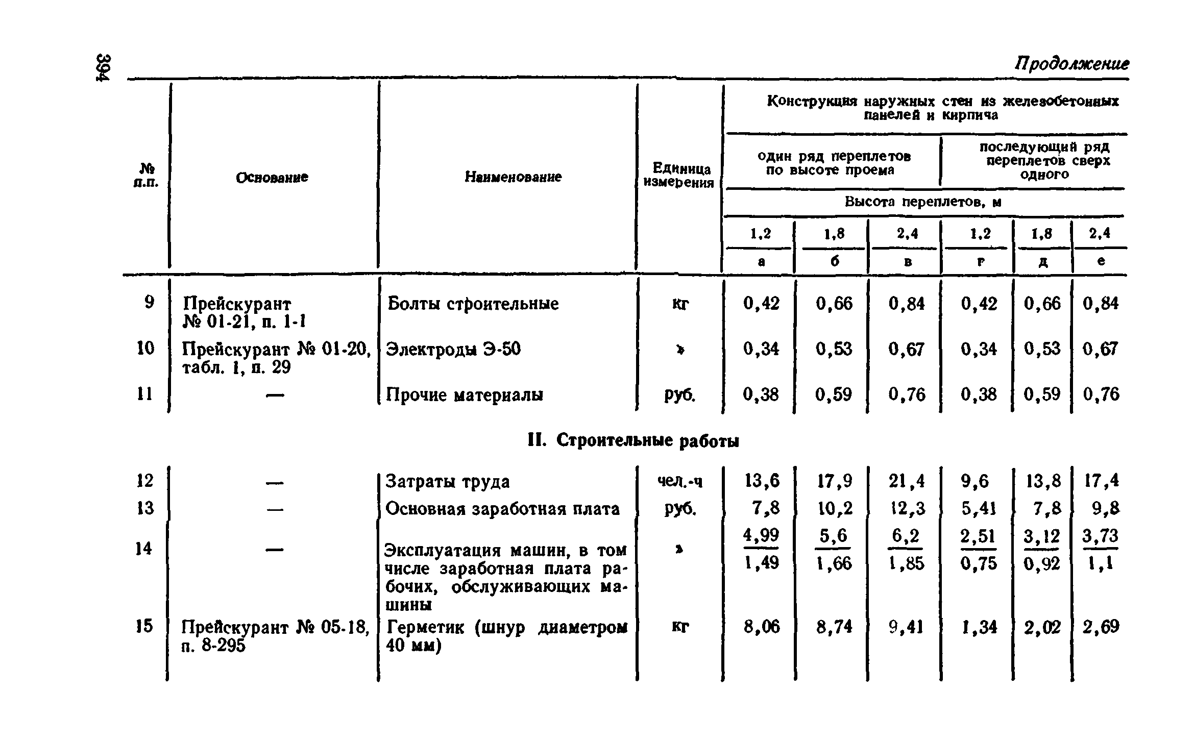 Сборник 1-9.2