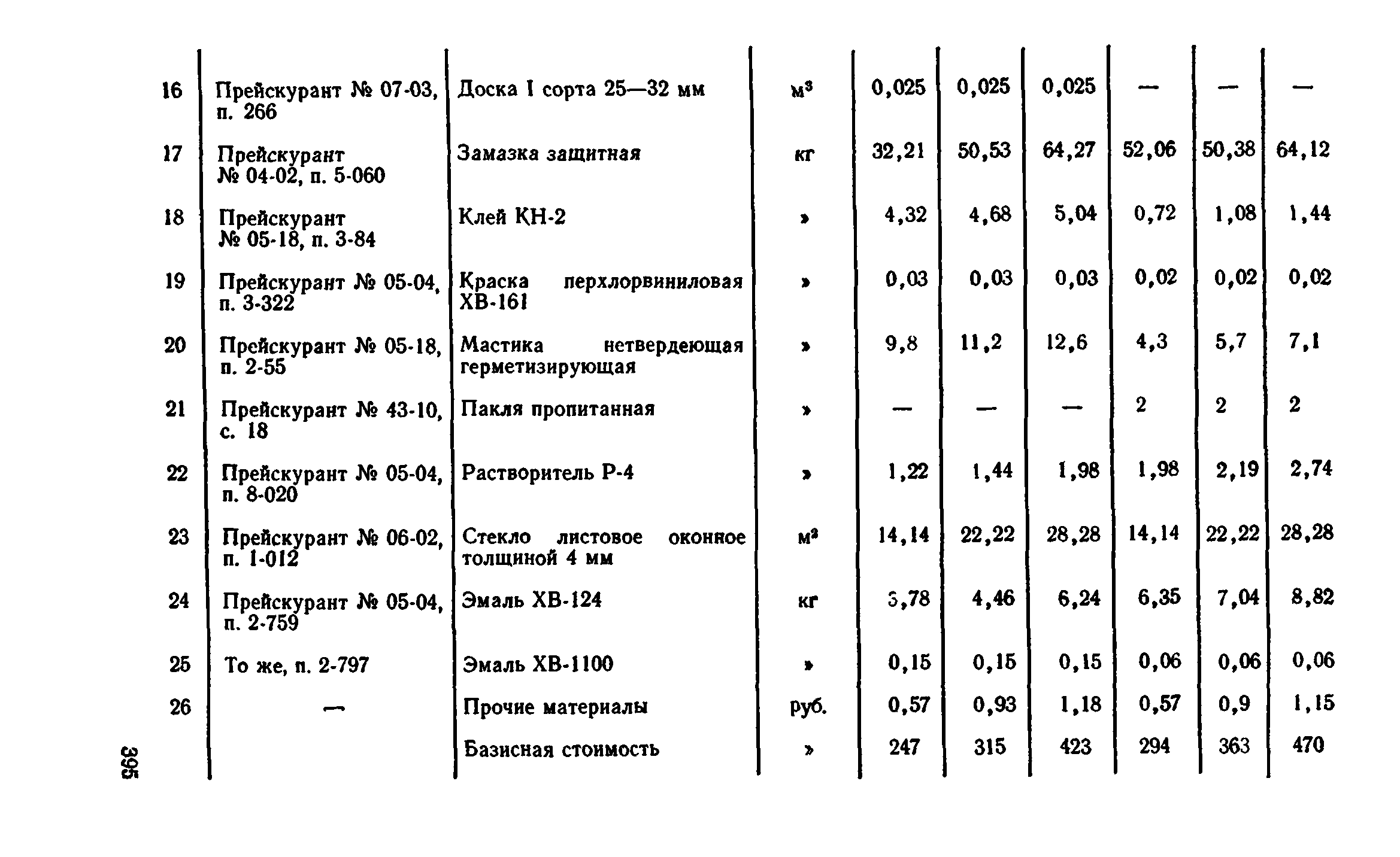 Сборник 1-9.2