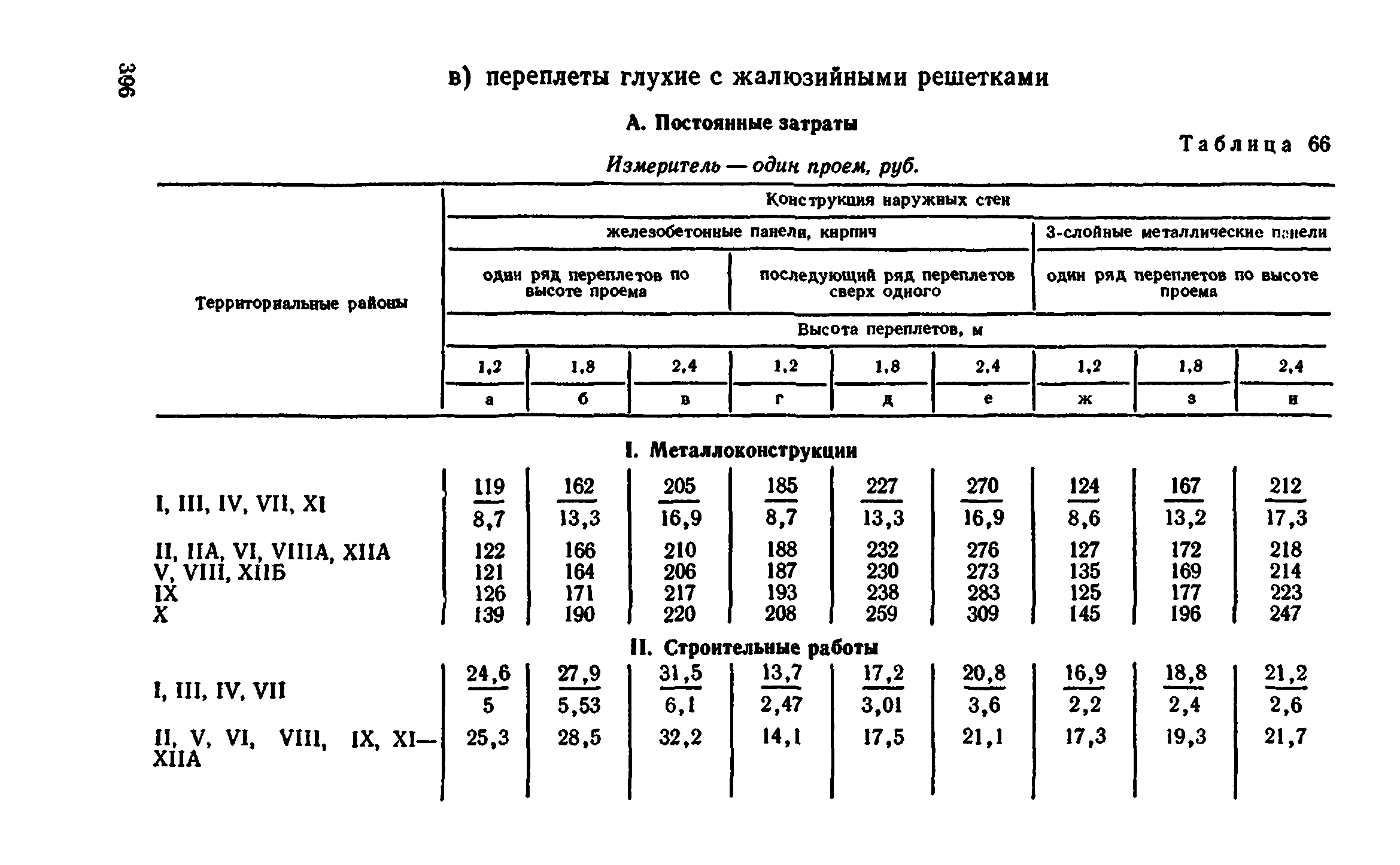 Сборник 1-9.2