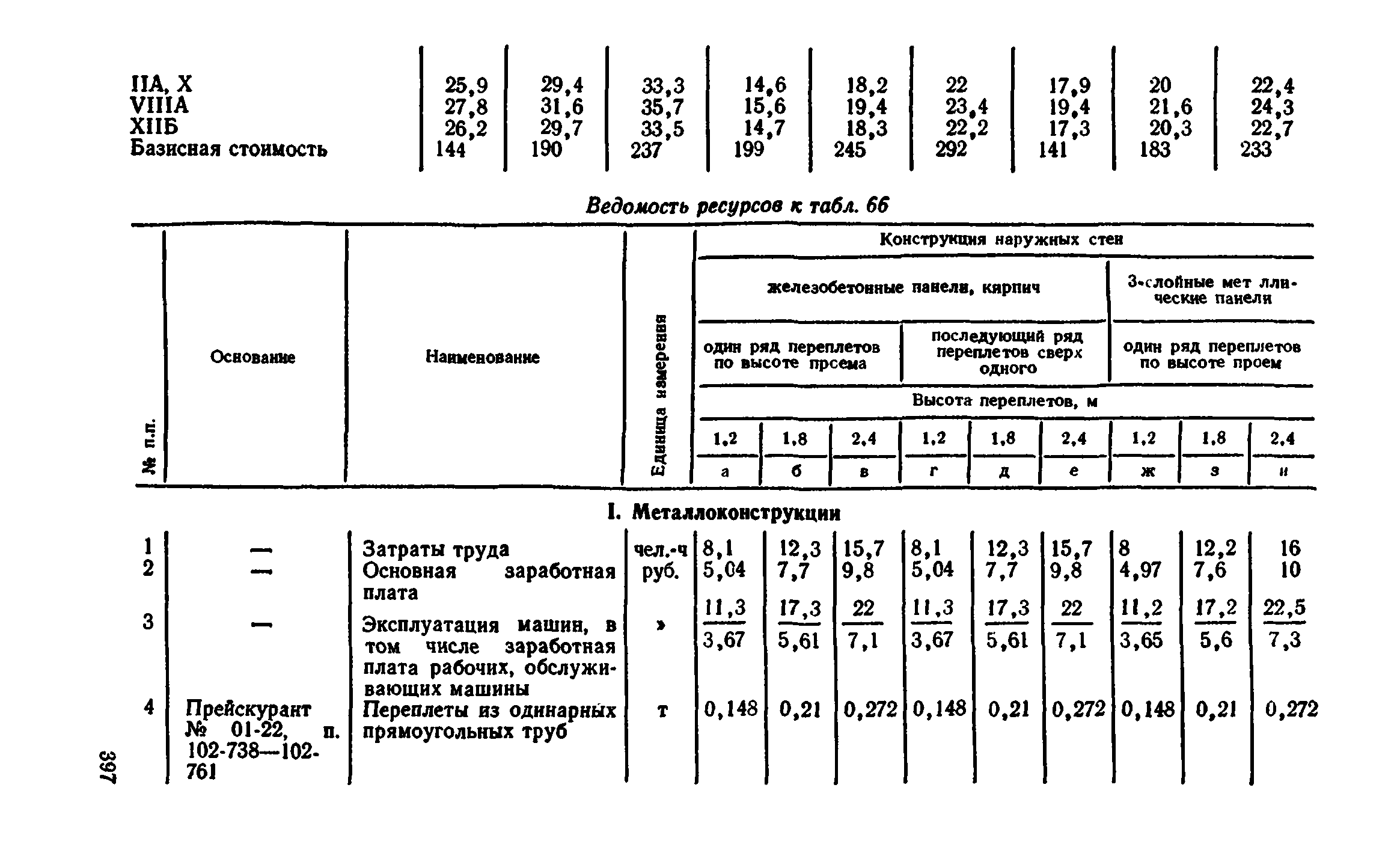 Сборник 1-9.2