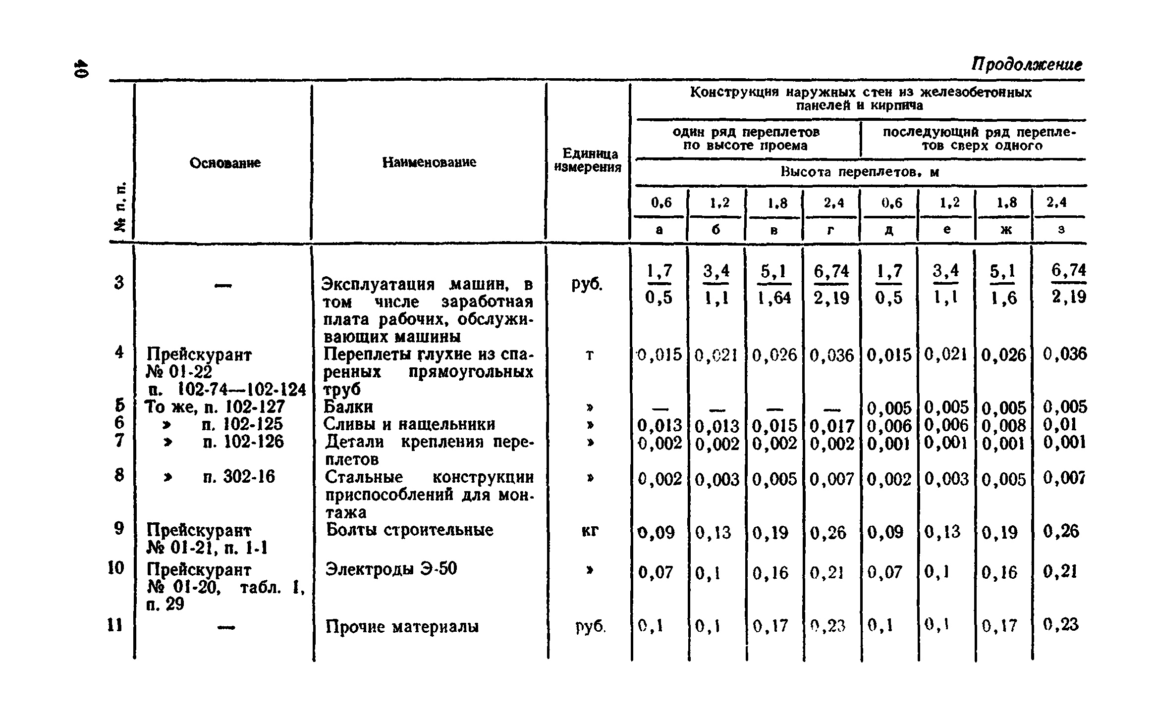 Сборник 1-9.2