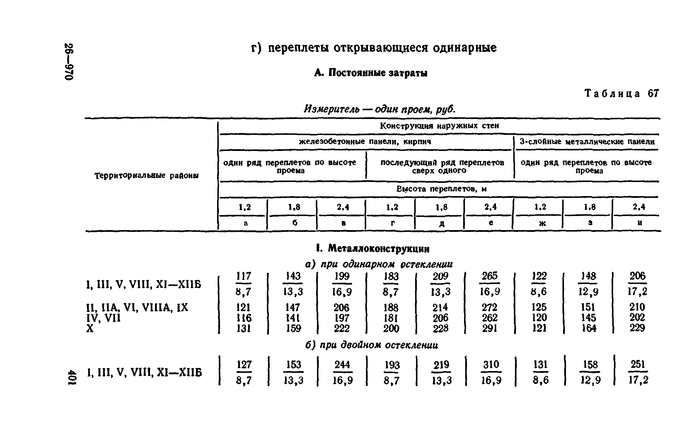 Сборник 1-9.2