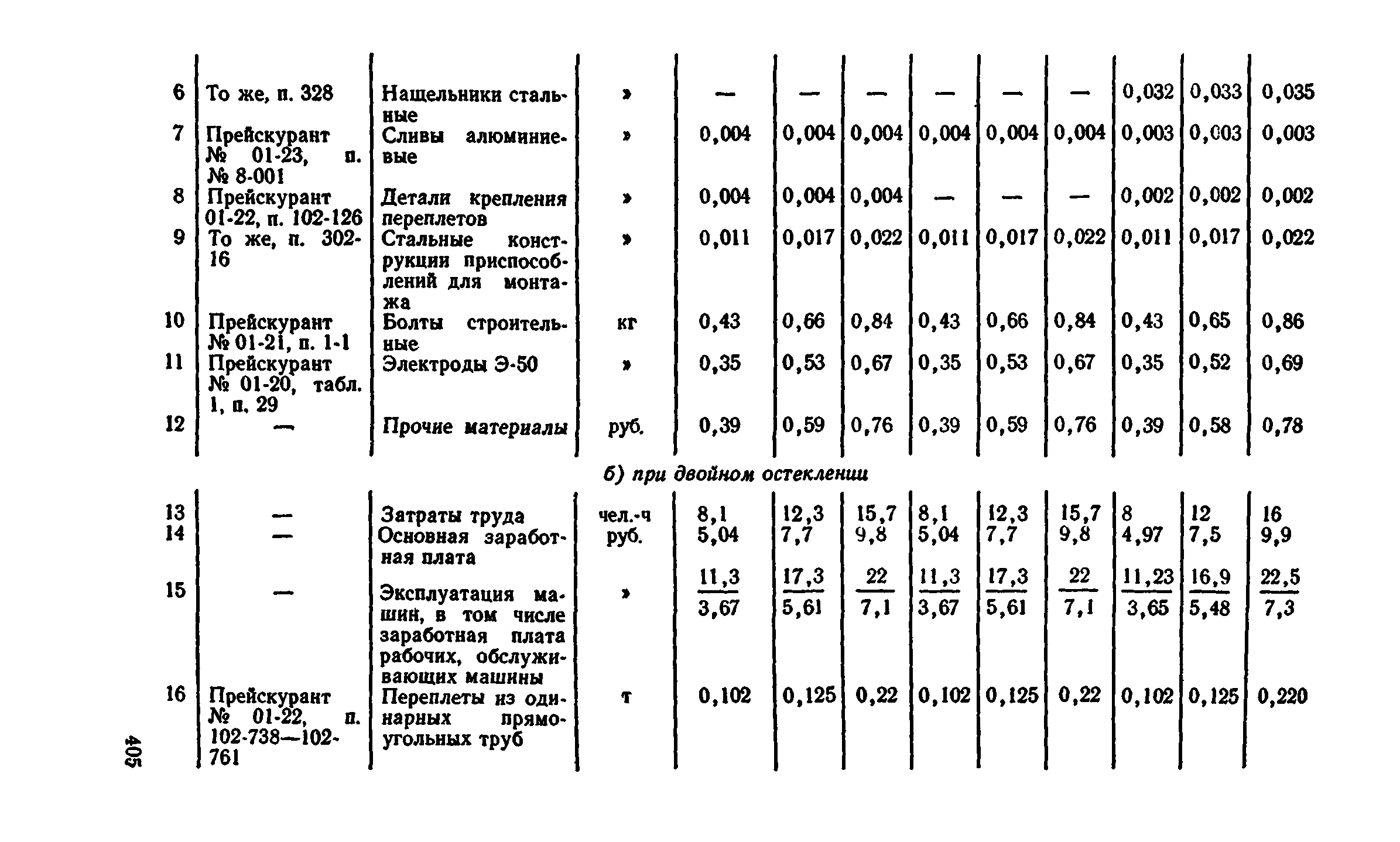 Сборник 1-9.2