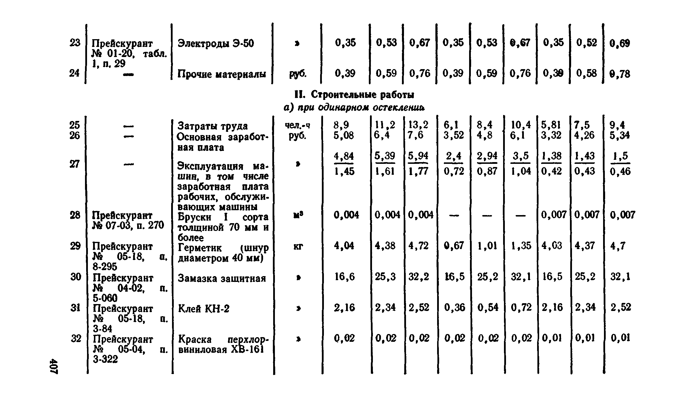 Сборник 1-9.2