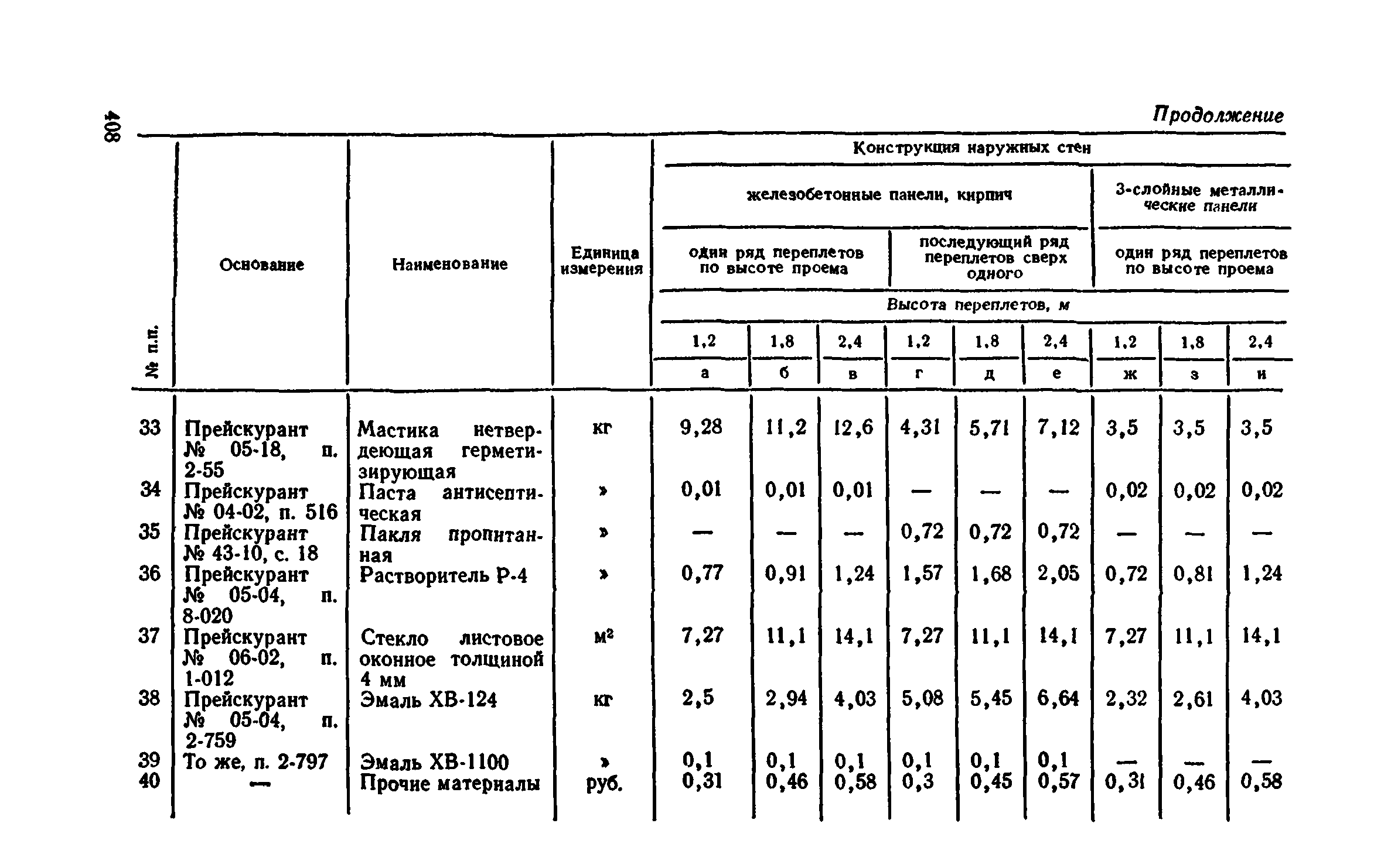 Сборник 1-9.2