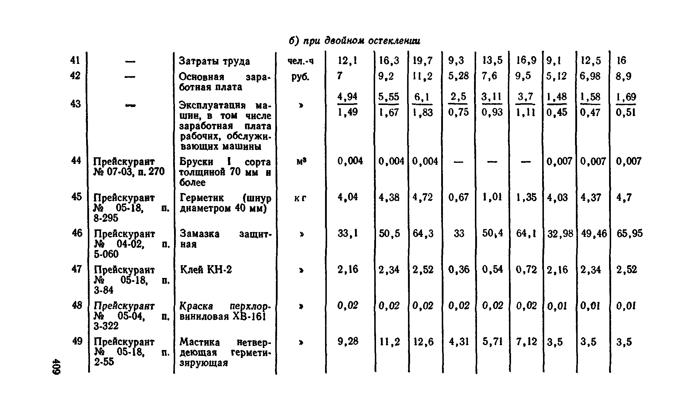 Сборник 1-9.2