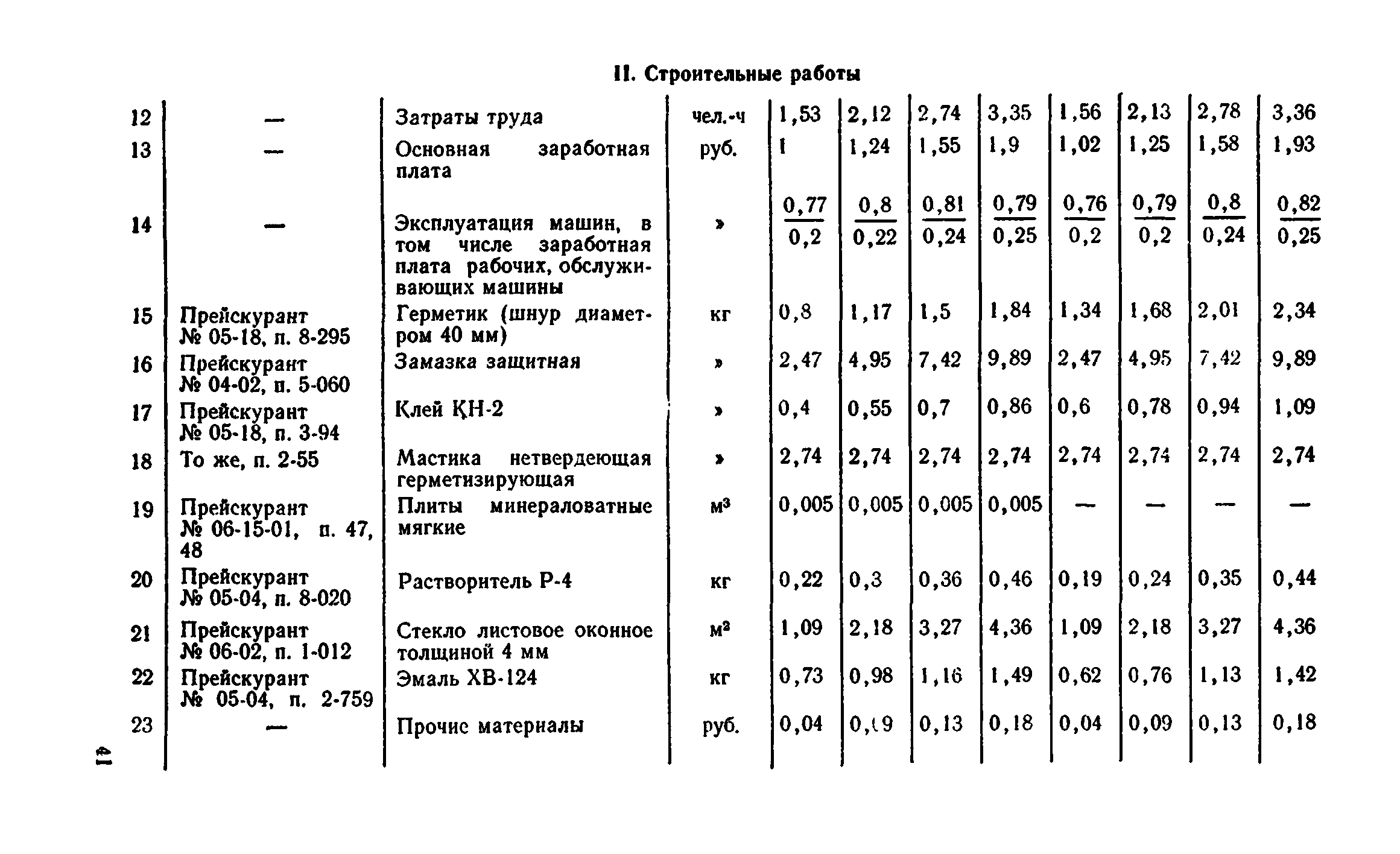 Сборник 1-9.2