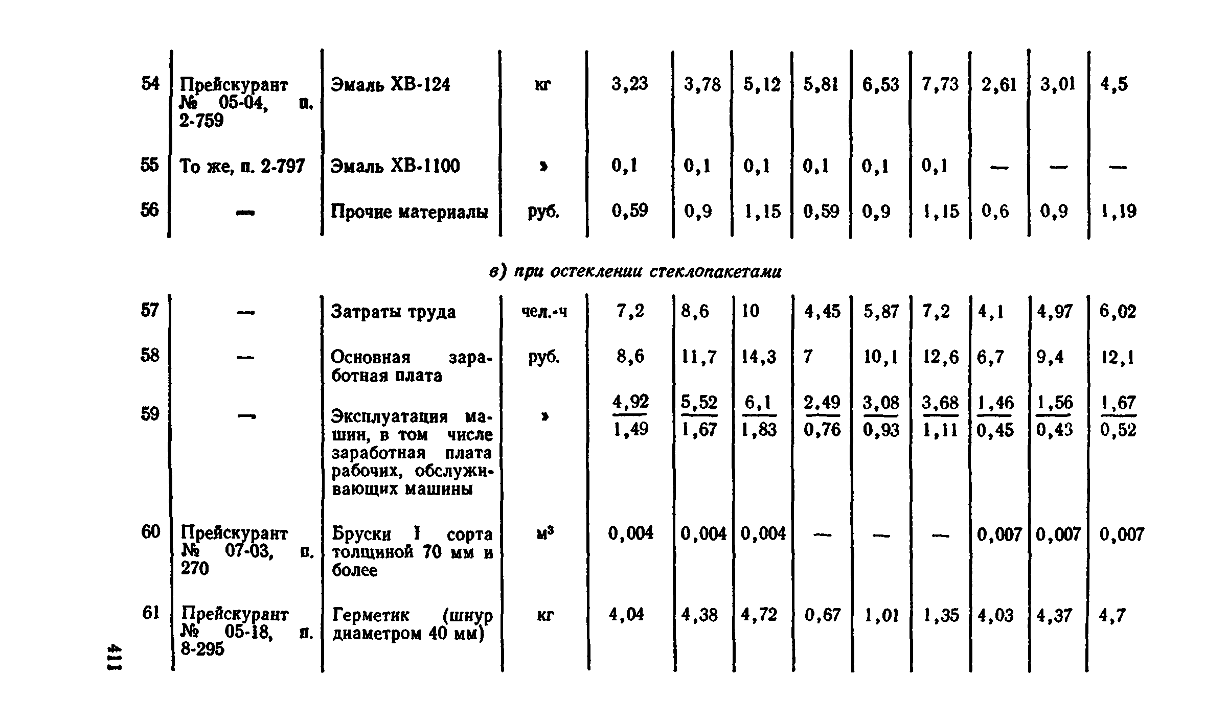 Сборник 1-9.2