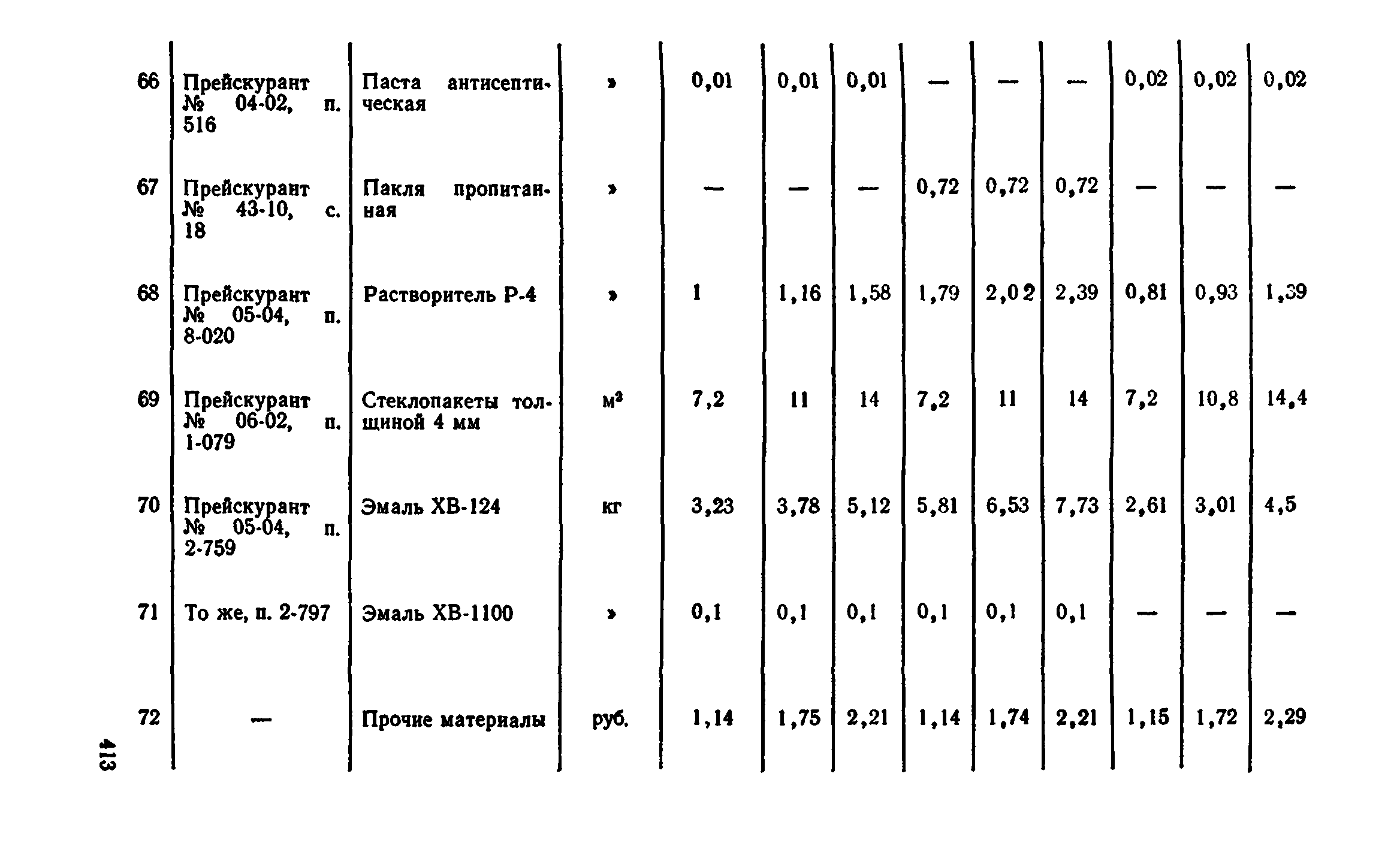 Сборник 1-9.2