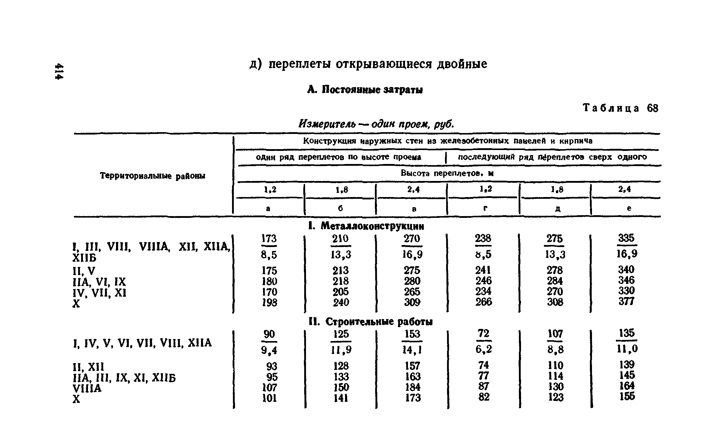 Сборник 1-9.2