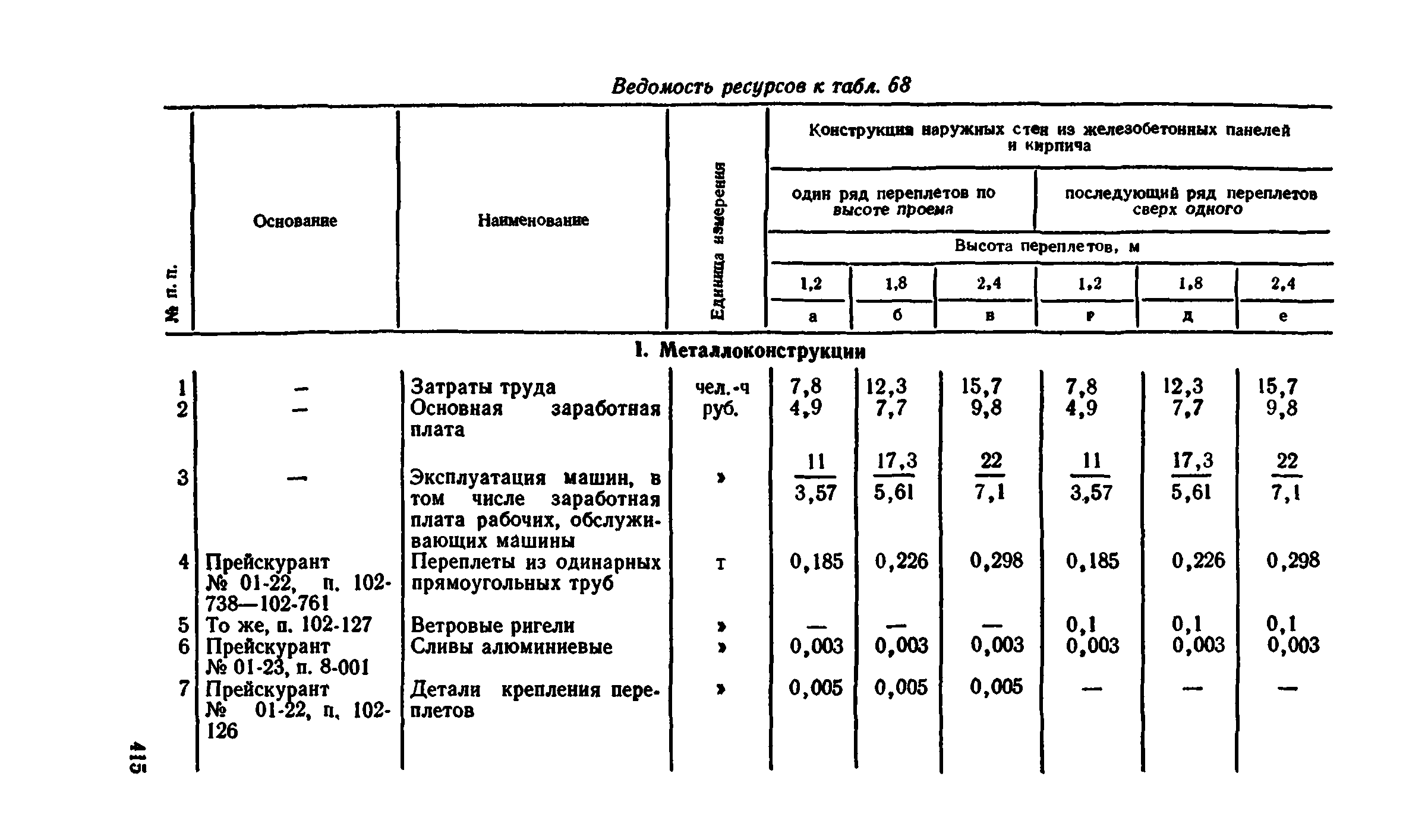 Сборник 1-9.2