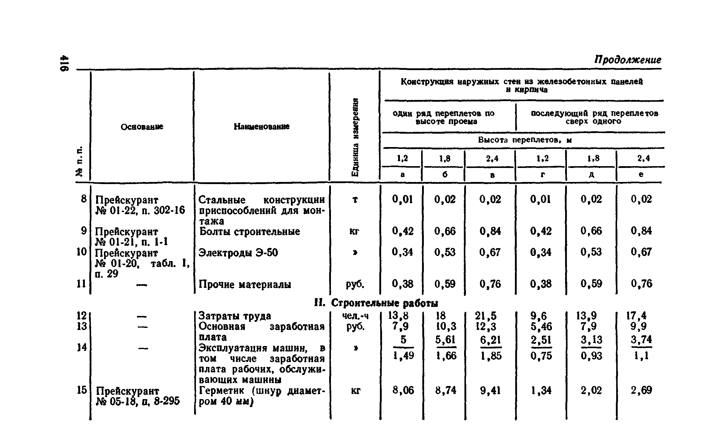 Сборник 1-9.2