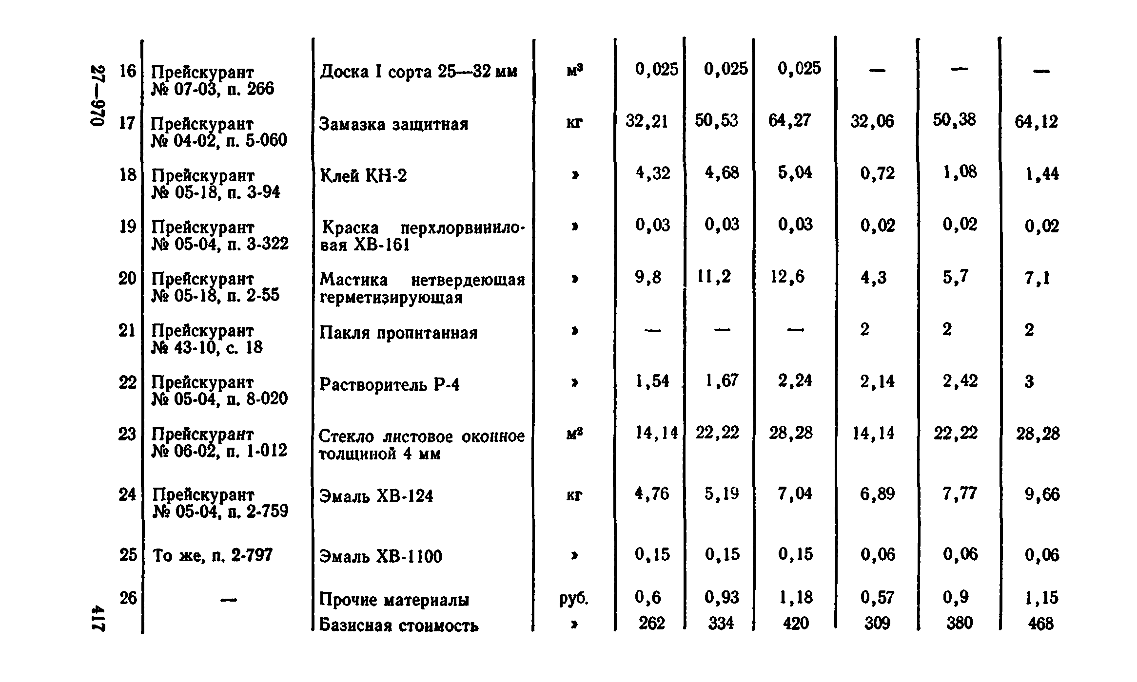 Сборник 1-9.2