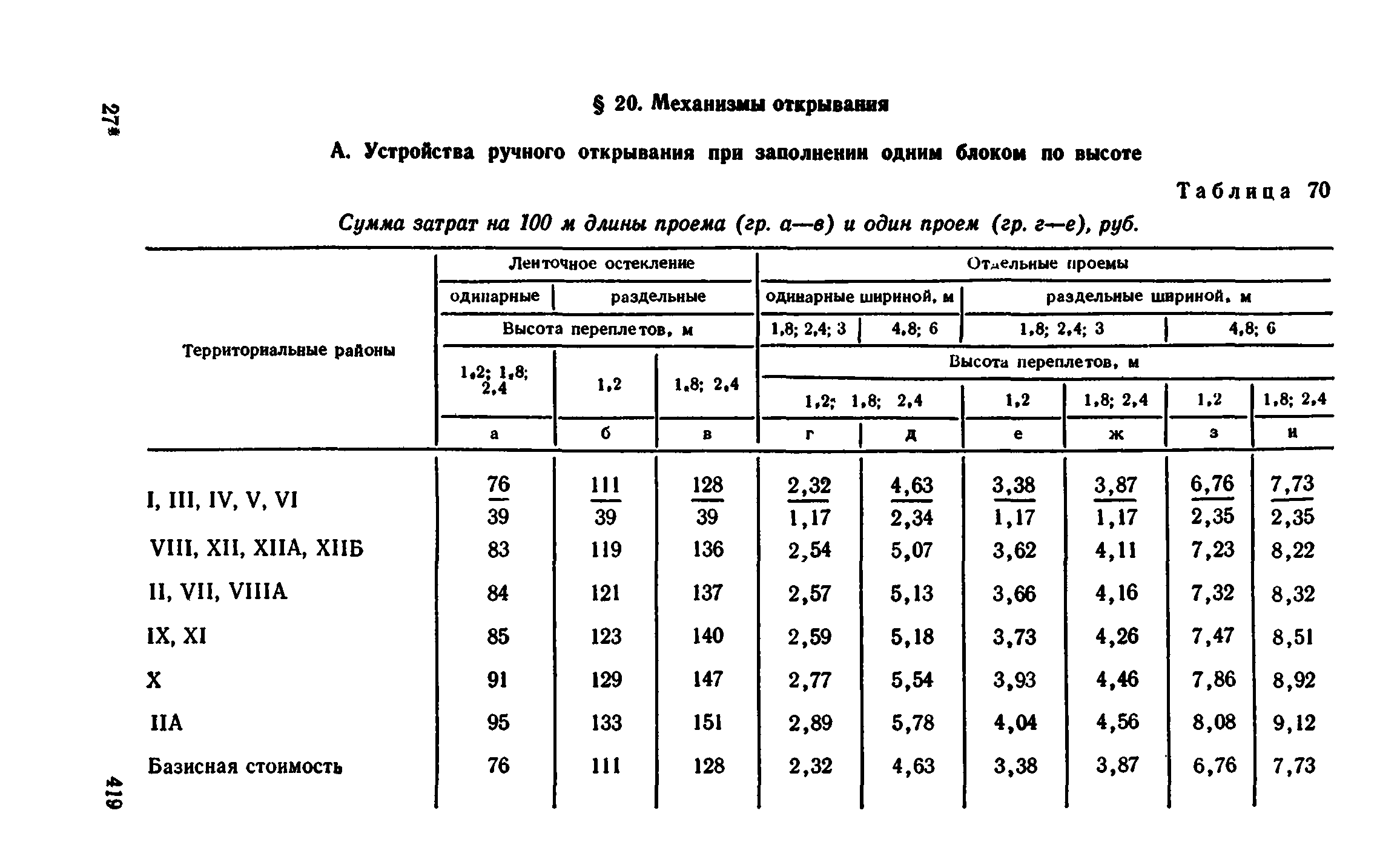 Сборник 1-9.2