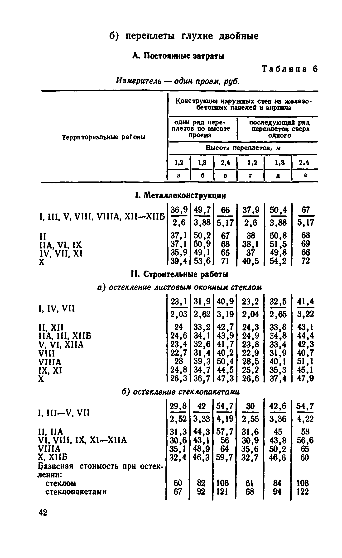 Сборник 1-9.2