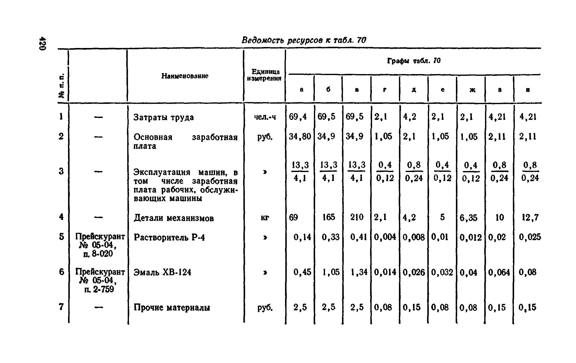 Сборник 1-9.2