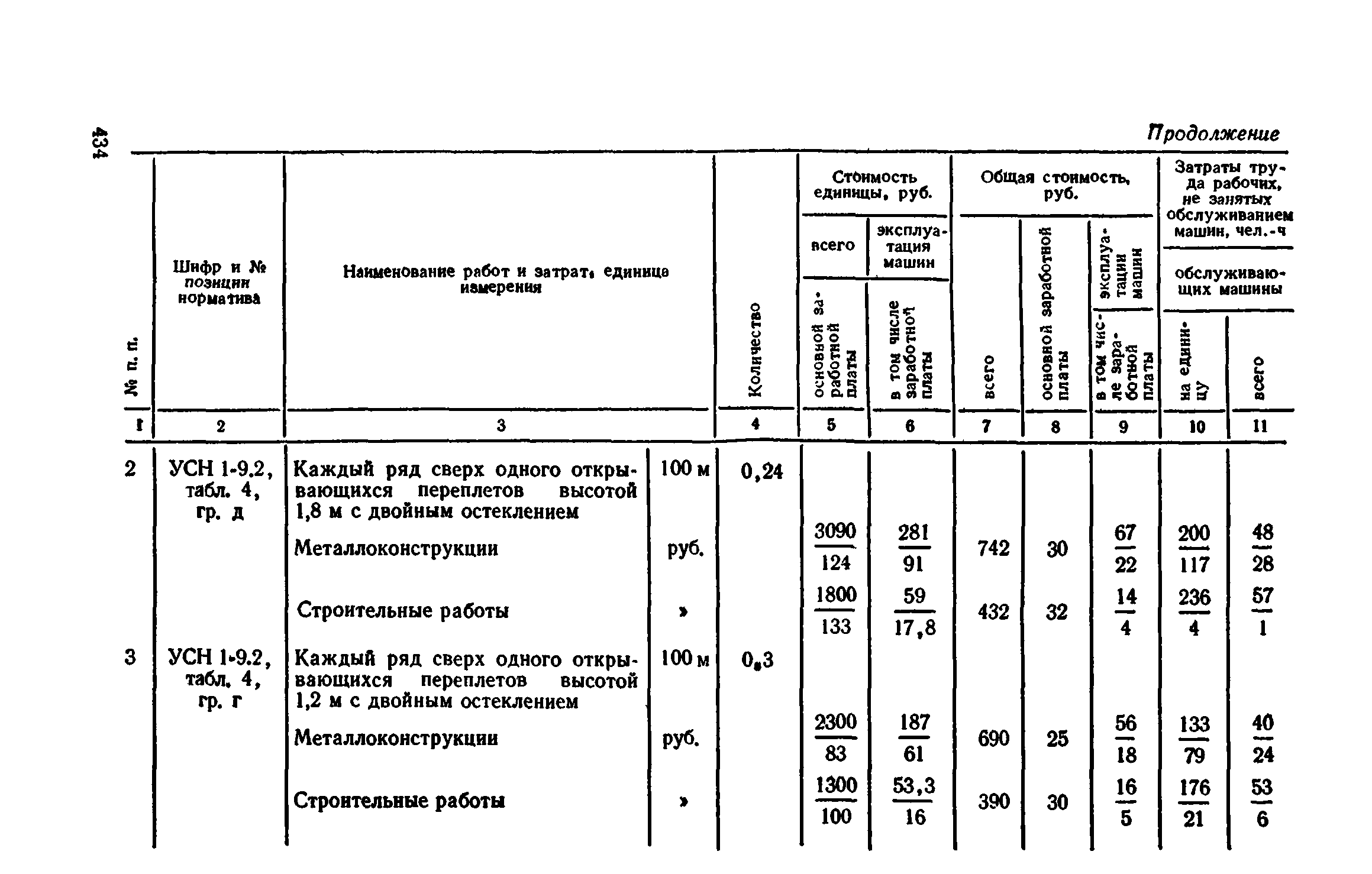 Сборник 1-9.2